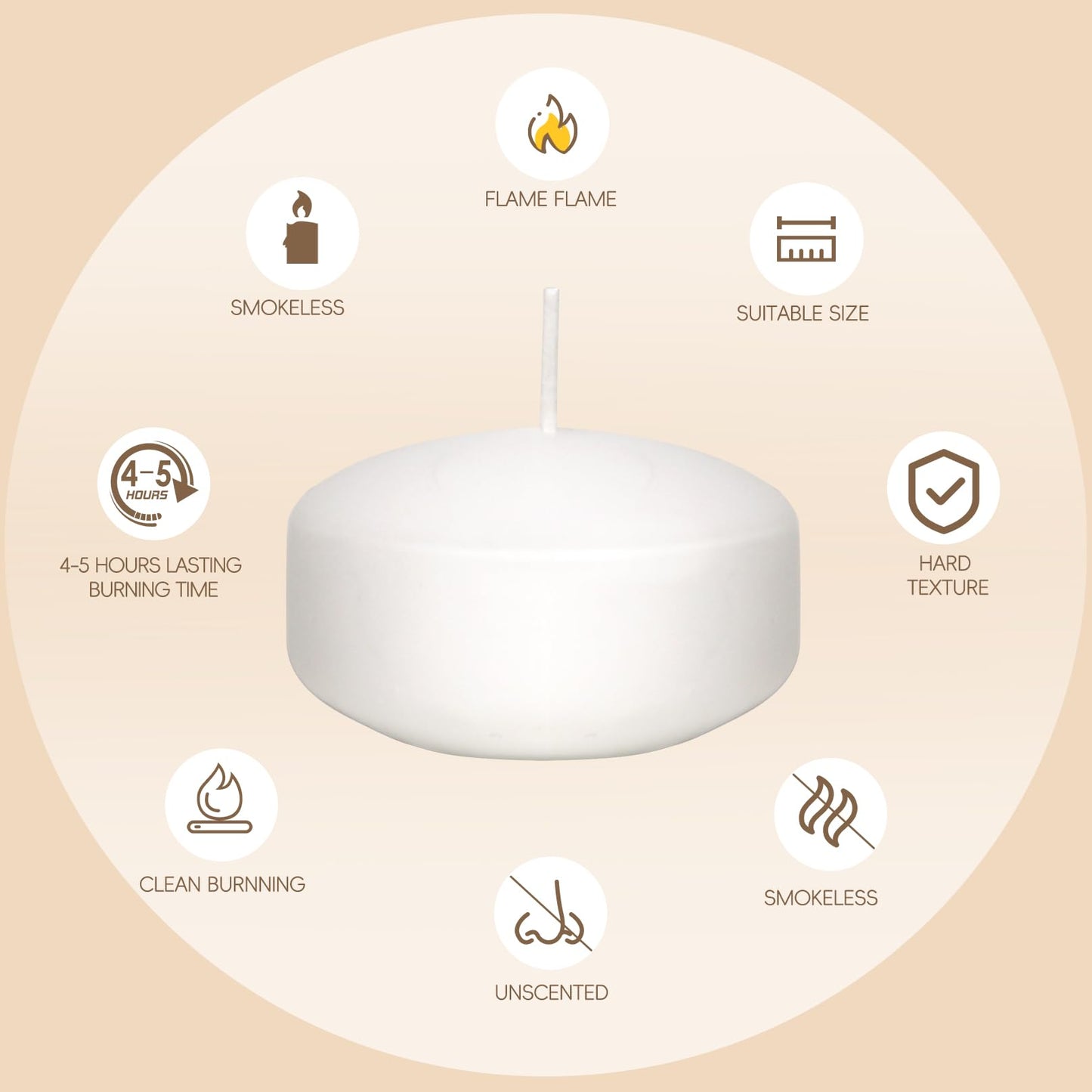 48 Pack White Floating Candles 1.75inch Unscented Floating Candle for Centerpieces 4-5 Hours Burning 1.75” Floating Candle Bulk for Wedding Party