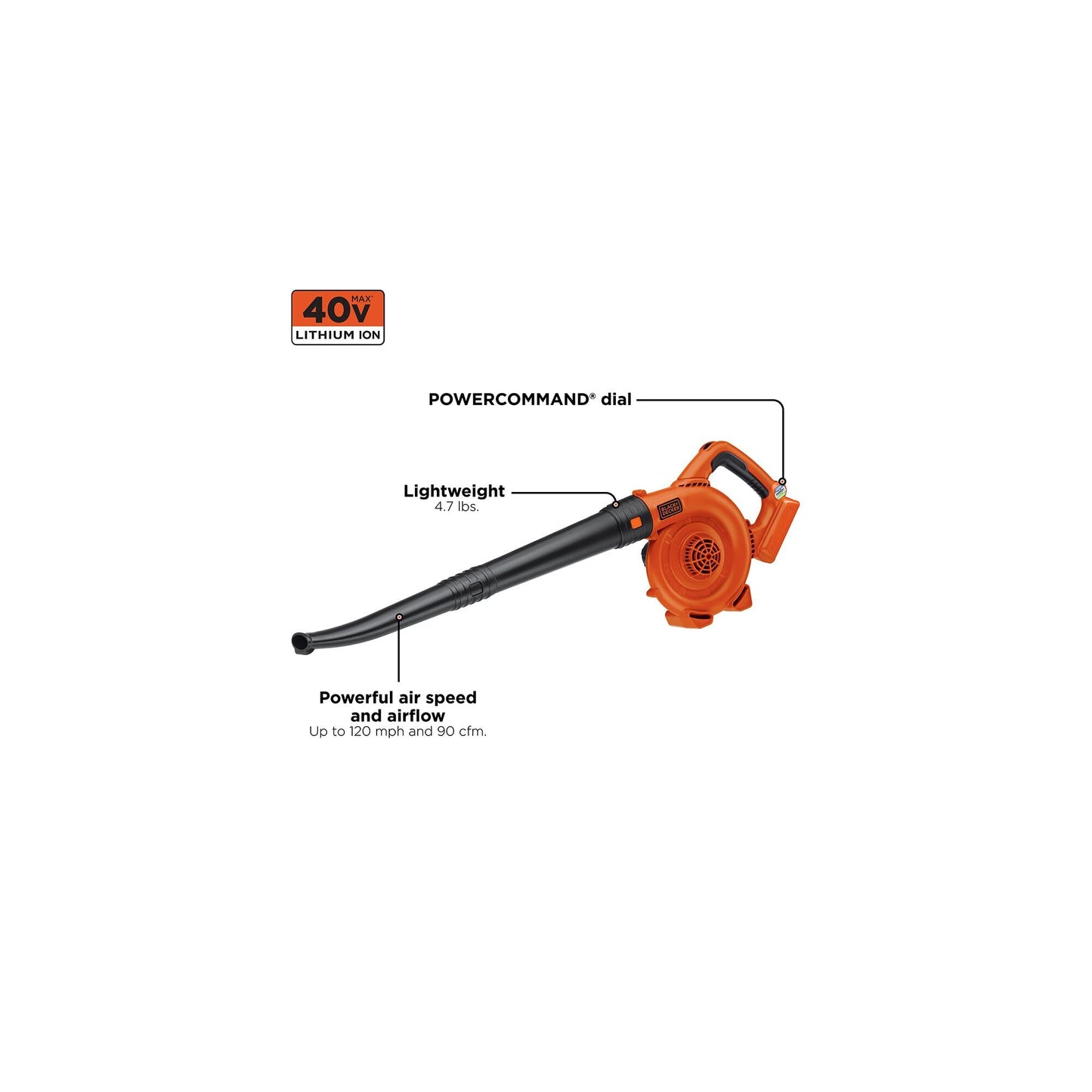 BLACK+DECKER Leaf Blower Cordless with Battery and Charger, POWERCOMMAND 40V MAX 90 CFM Variable Speed Up to 120 MPH, Battery Leaf Blower, Hard Surface and Yard Sweeper (LSW36)