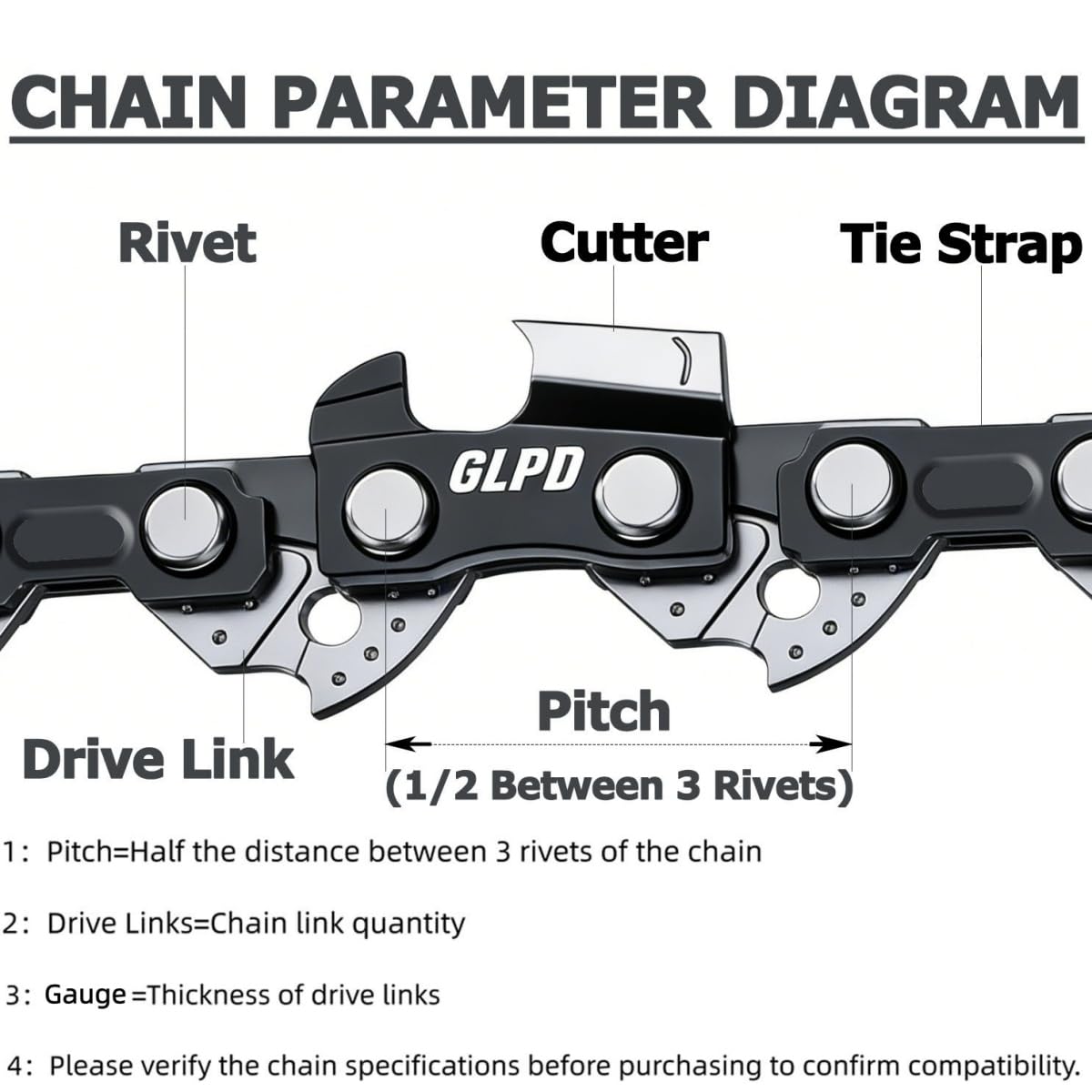 18 Inch Chainsaw Chain 3/8"LP Pitch .050" Gauge 62 Drive Links Fits for ECHO CS330 CS340, POULAN, Craftsman, HUSQVARNA,Remington and More,S62 (3 chainsaw chains)