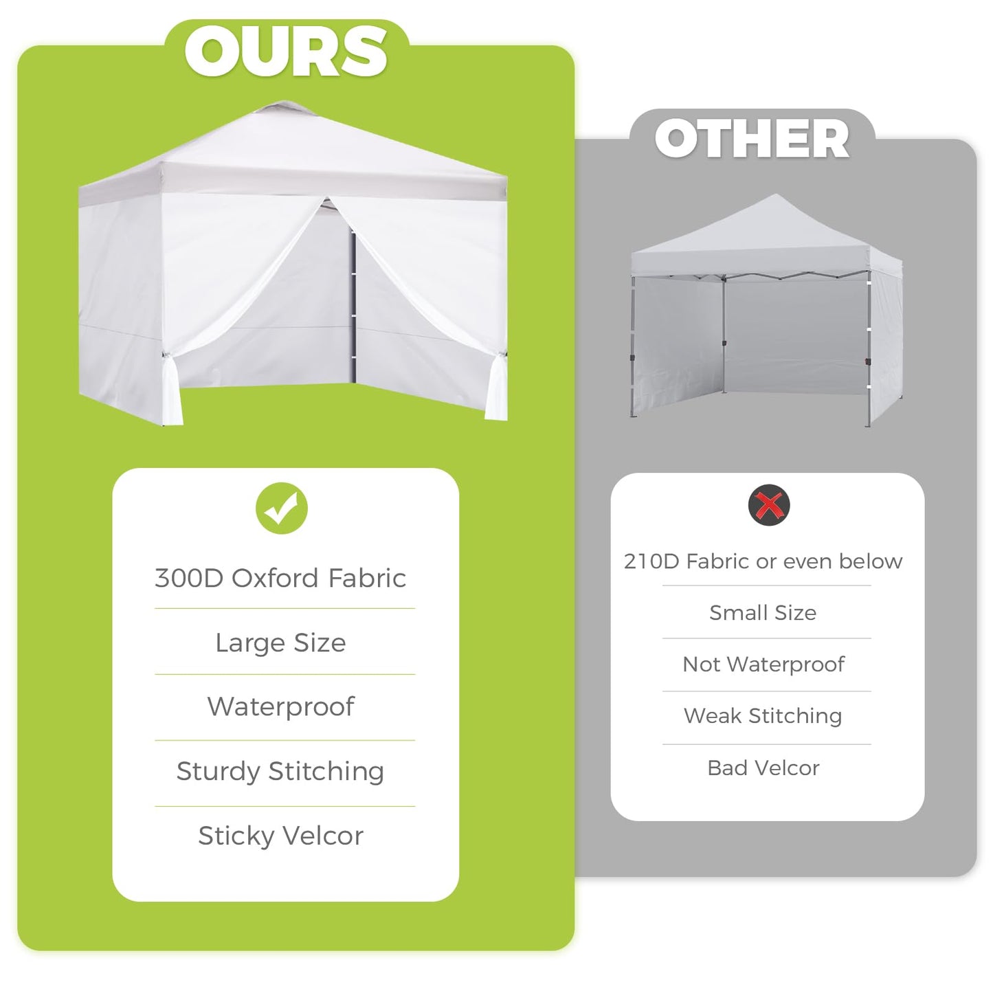 FLAGLY 10x10 Pop Up Canopy Sidewall - 1 PC 300D Waterproof Attachable Tent Wall, Privacy Shade for Outdoor Events, Vendor Booths (Tent Not Included, Basic Style)
