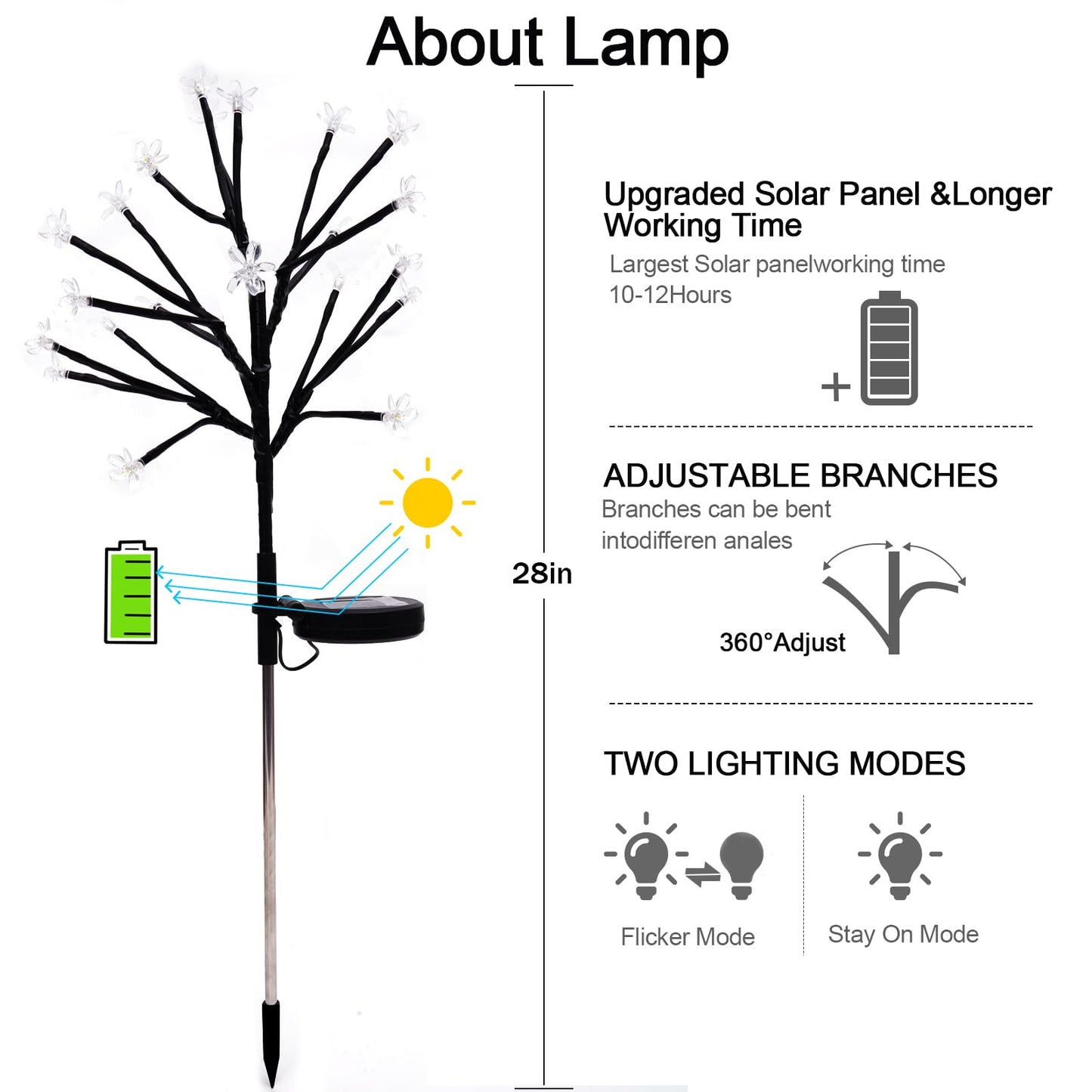 IUEECEN Solar Garden Lights Garden Decor, Solar Flowers Outdoor Decorative,2Pack 40LED Fairy Solar Lights Outdoor Waterproof Outside Yard,Patio,Pathway Decorations,Gardening Gifts for Women Mom