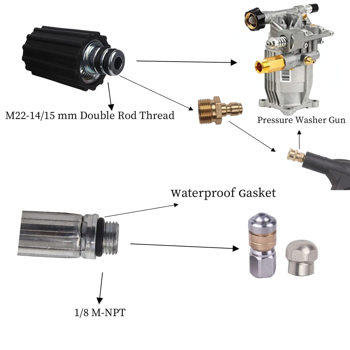 50FT 5800 PSI Pressure Washer Hose Jetter Nozzles Kit 1/8”NPT Sewer Drain Rotating Quick Connect Nozzle Button Nose With M22-14/15mm Double Rod Thread Brass Replacement