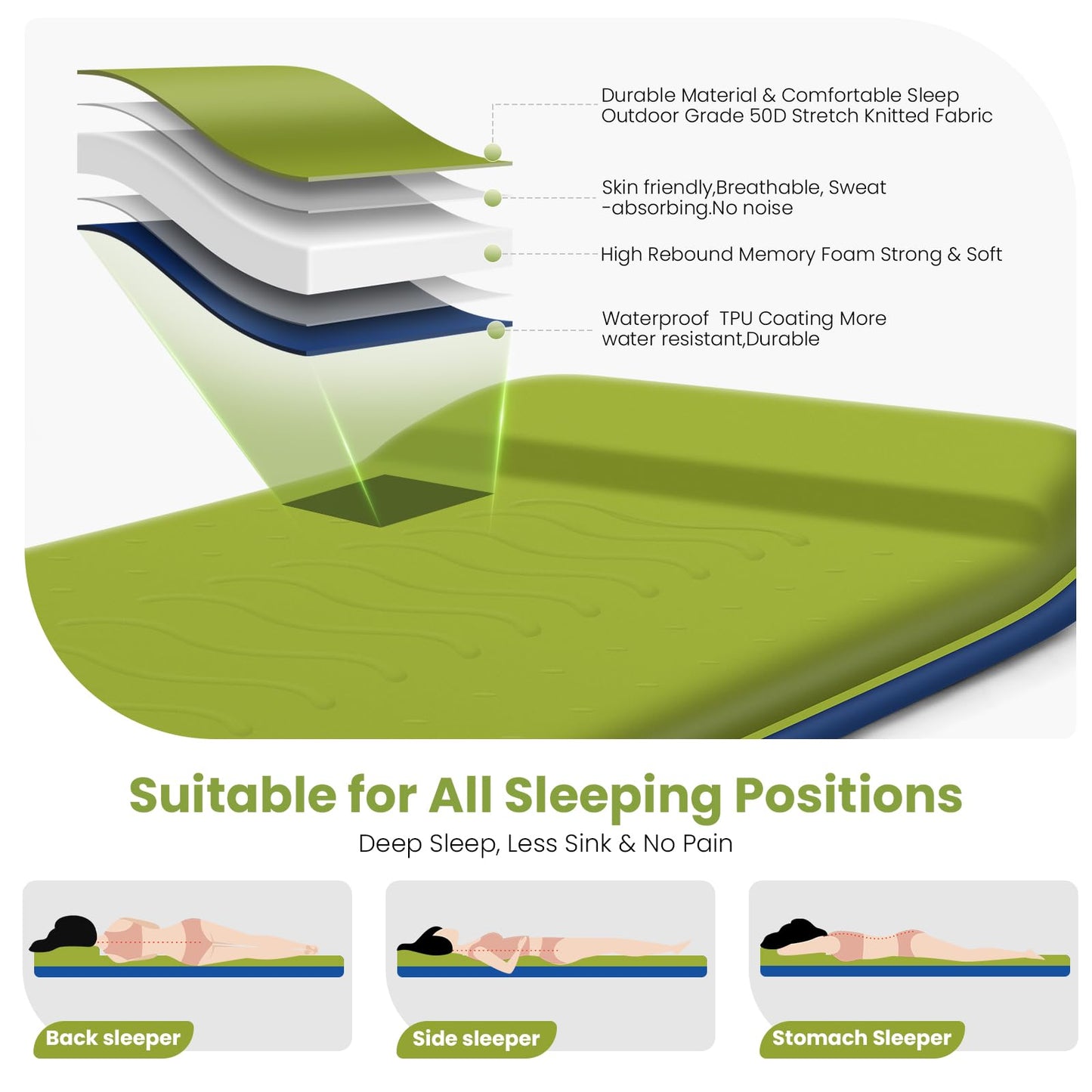 TEKIK Memory Foam Camping Pad, Ultra-Thick Foam Sleeping Pad for Camping with Pillow, 20s Fast self Inflate&Deflate, 9.5 R-Value Insulated Camping Mattress, Suitable for Tent, Car Travel & More