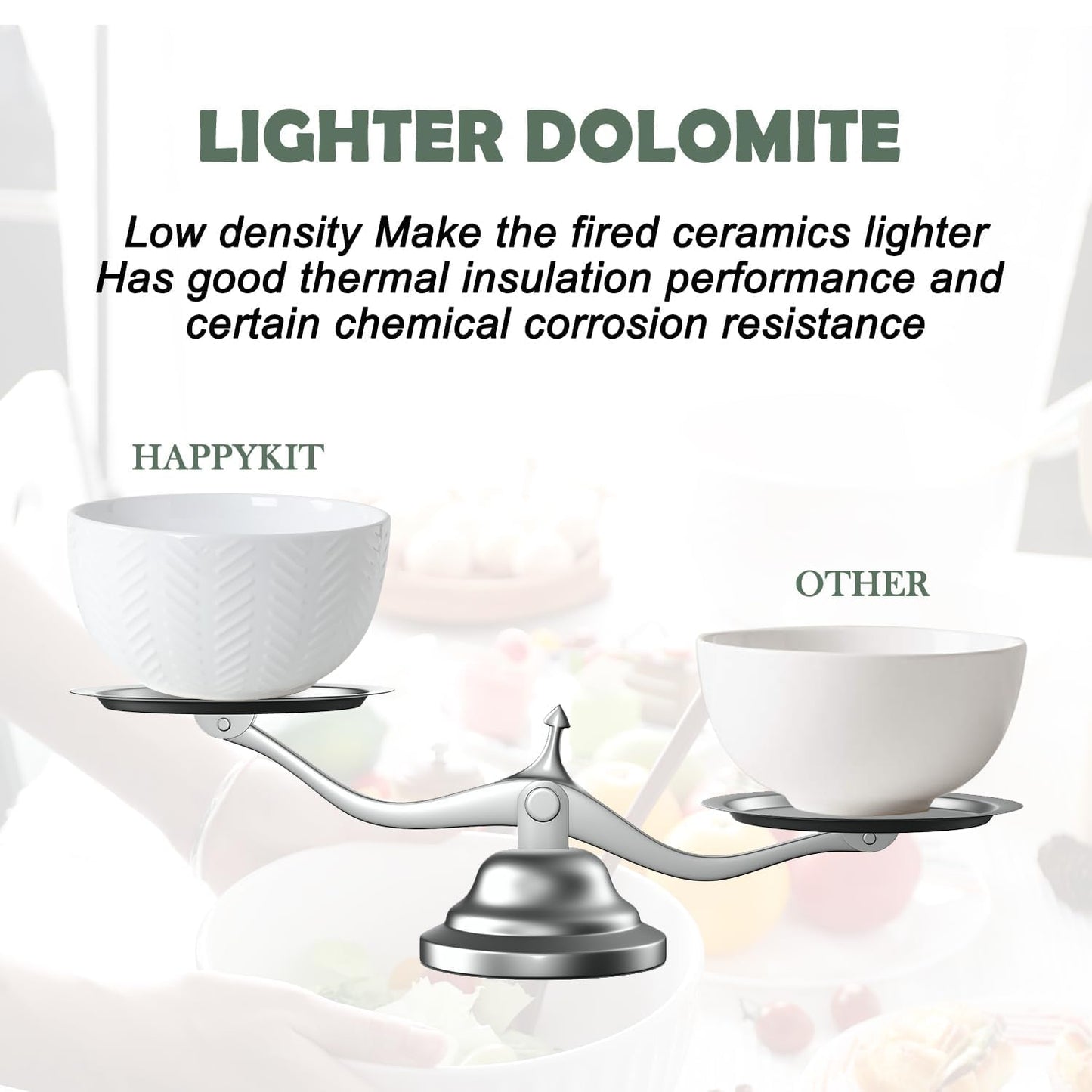 HAPPY KIT Ceramic Mixing Bowls Set, Nesting Bowls Set For Kitchen,Large 5/3/1.5 Quart Bowl Set of 3, Prep Serving Bowl for Baking and Mixing Salad,Oven, Microwave and Dishwasher Safe