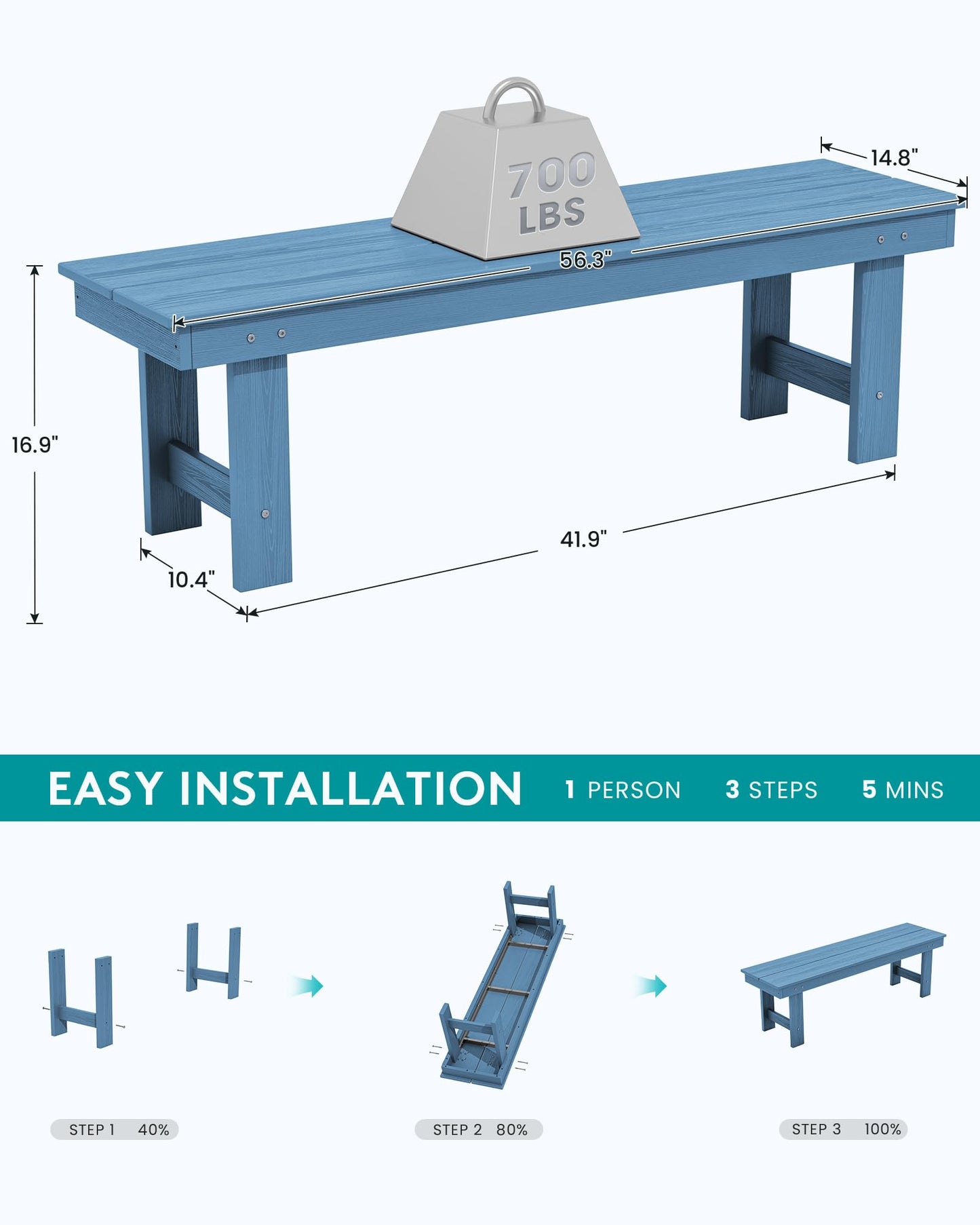 SERWALL 2-Person Outdoor Bench Backless, HDPE Outdoor Benches Weatherproof, 700 Lbs Weight Capacity, Poly Lumber Patio Furniture for Garden, Porch and Park, Navy