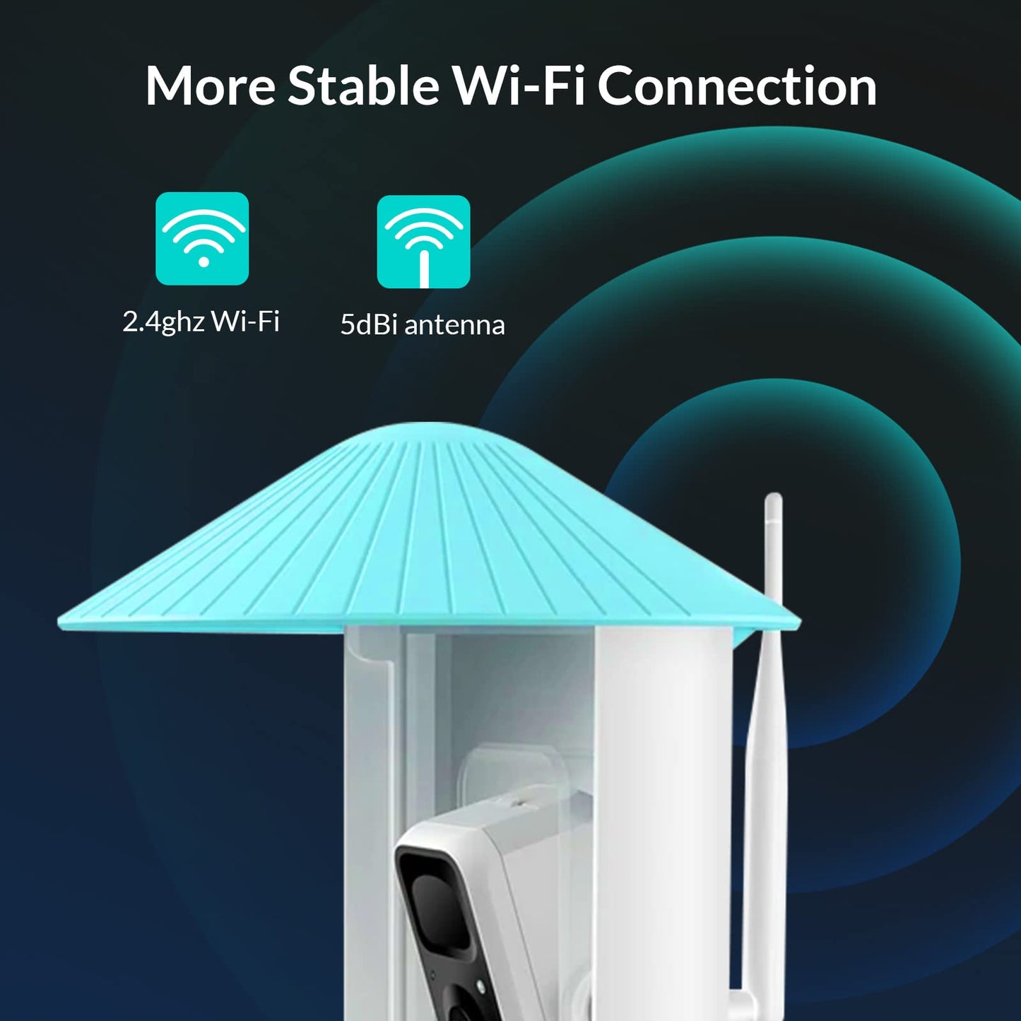 NETVUE by Birdfy Smart Bird Feeder with Camera Solar Power, Smart AI Birdwatching Camera, Auto Capture & Notify, Clear Day & Color Night Video & Pictures, Ideal Gift for Lover