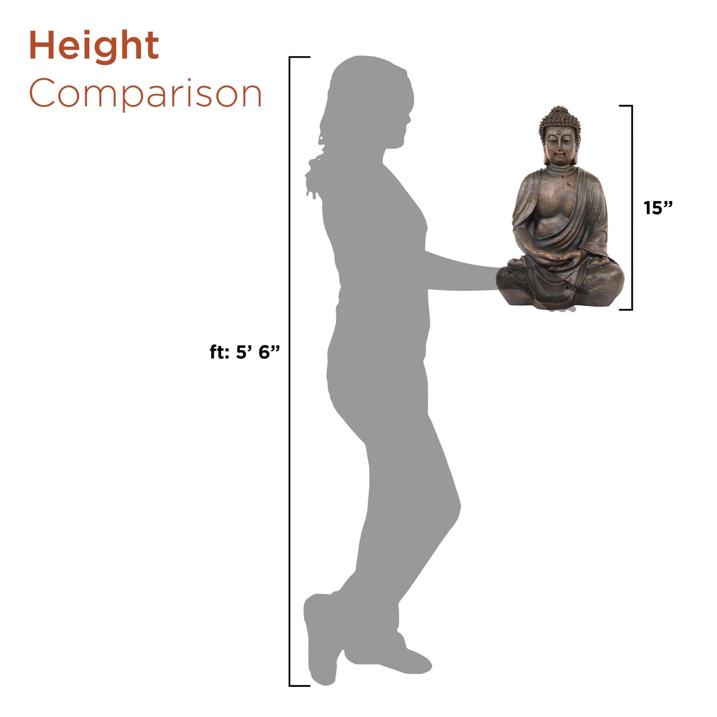 Alpine Corporation 15" Tall Indoor/Outdoor Meditating Buddha Statue, Tabletop Garden Decor, Bronze