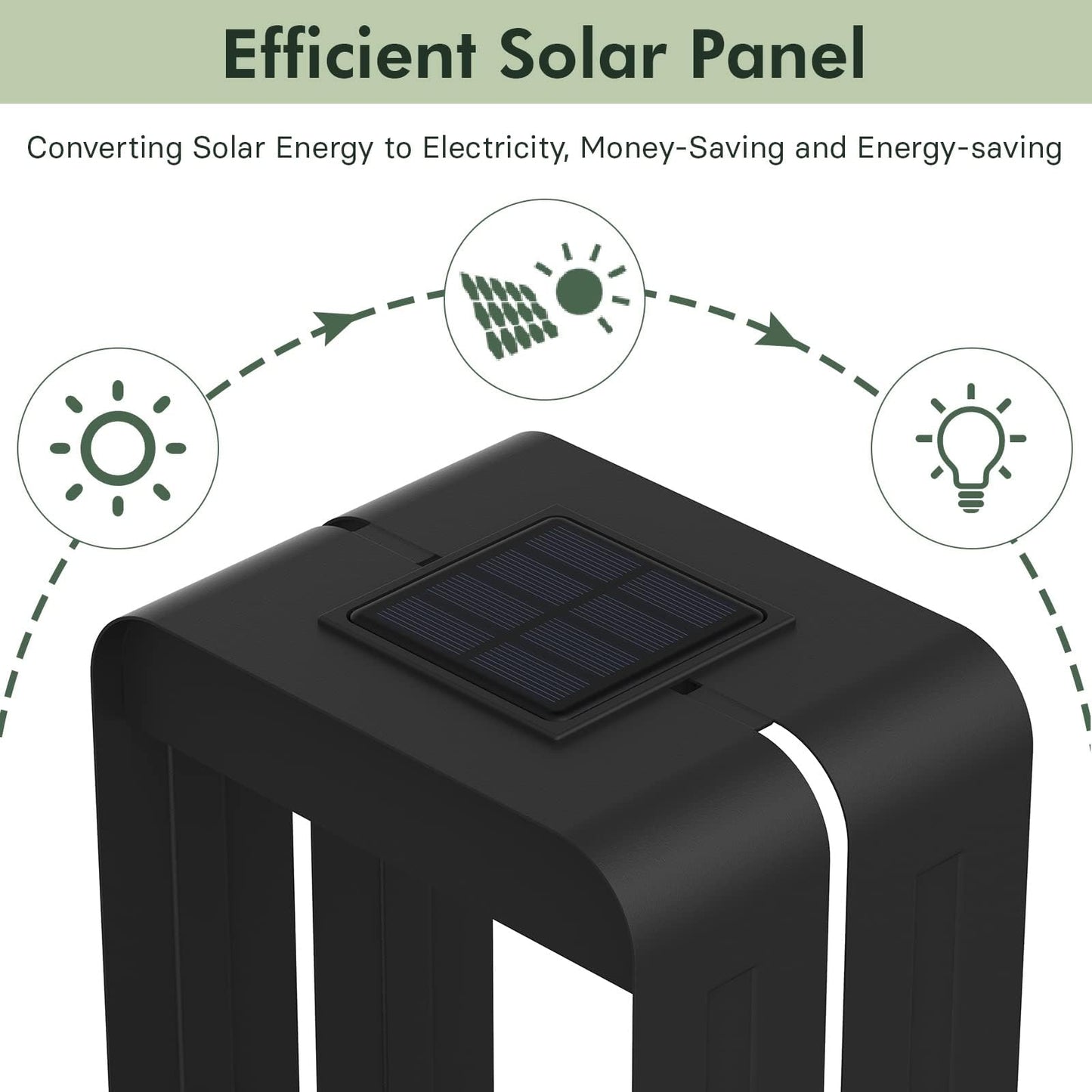 Grand patio Outdoor Solar Wall Sconce Shelf Planter, Decor LED Waterproof Wall Light Lamp with Woodgrain for Patio, Porch, Solar Energy, Black (S-Rectangle)
