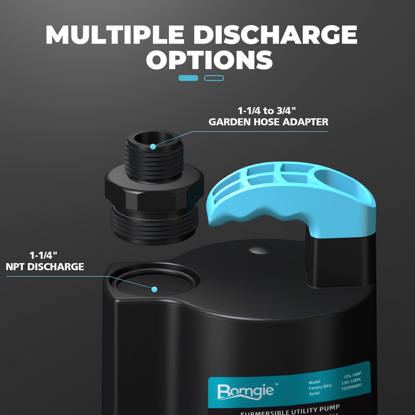 BOMGIE 1/3 HP Submersible Water Pump, 2250GPH Thermoplastic Sump Pump Basement Portable Electric Utility Water Pump Removal for Pool Draining Basement Hot Tubs Garden Pool Cover Pond