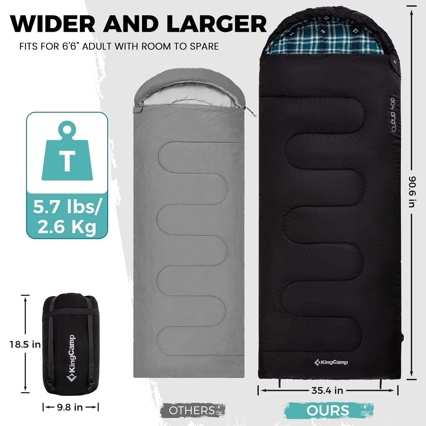 KingCamp Sleeping Bag for Adults, Cold Weather & Warm XL Big and Tall Flannel Sleeping Bags with Compression Sack Portable Waterproof Essentials Gear Accessories for Outdoor Camping (Black Right)