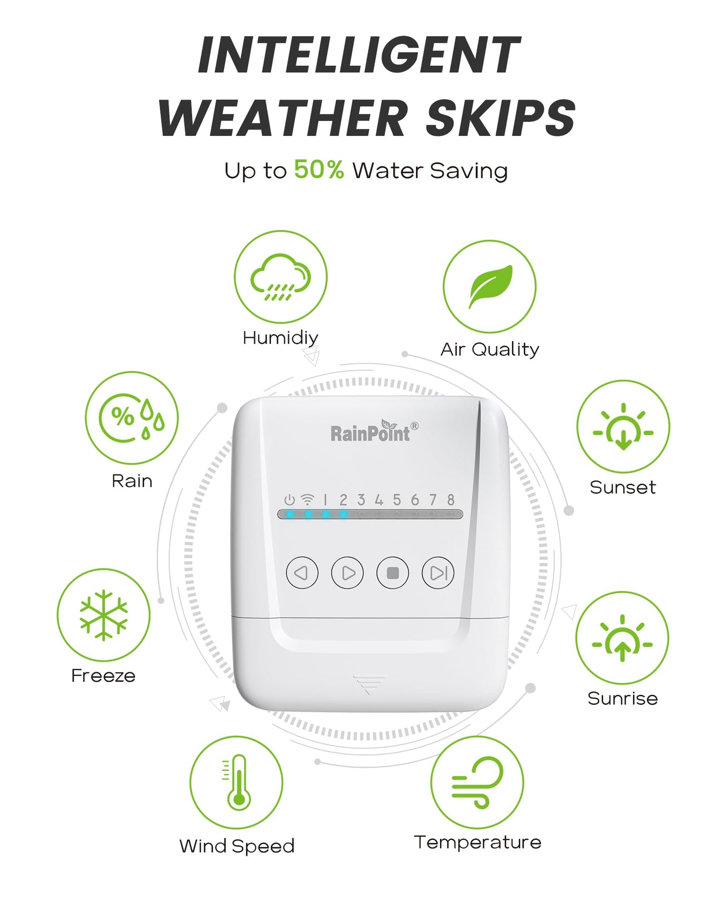 RAINPOINT Smart Sprinkler Controller, WiFi Sprinkler Controller 8 Zone-Local Weather Intelligence, Programmable Smart Irrigation System with APP Remote Control, Rain Skips, Rain Sensor Compatibility