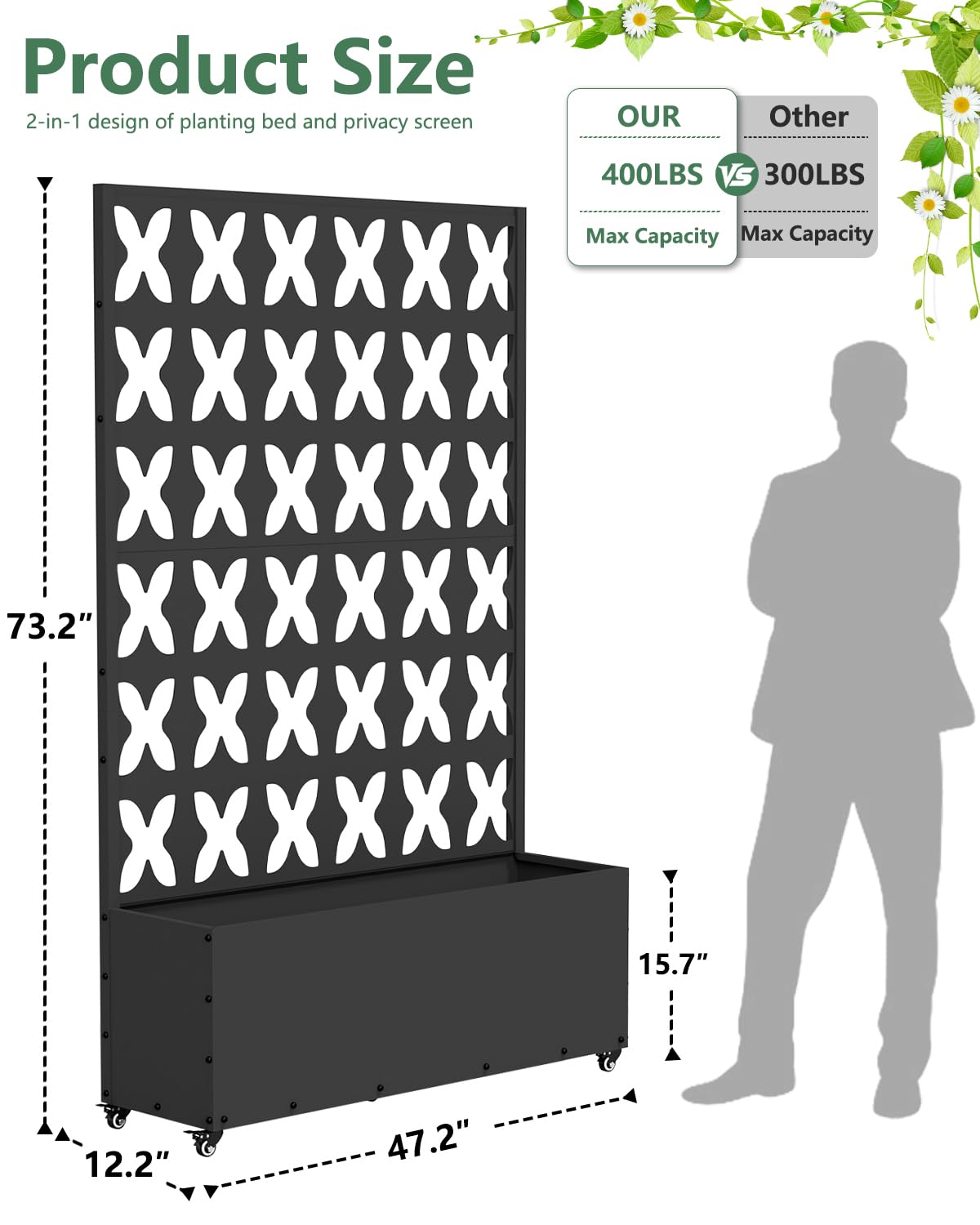FOLAWO 2PCS Metal Planter Box with Trellis,70.9"x47.2"x15.7" Raised Garden Bed with Drainage Holes, Privacy Planters for Outdoor Garden Bed for Climbing Plants,Vegetables,and Vines, Black-X