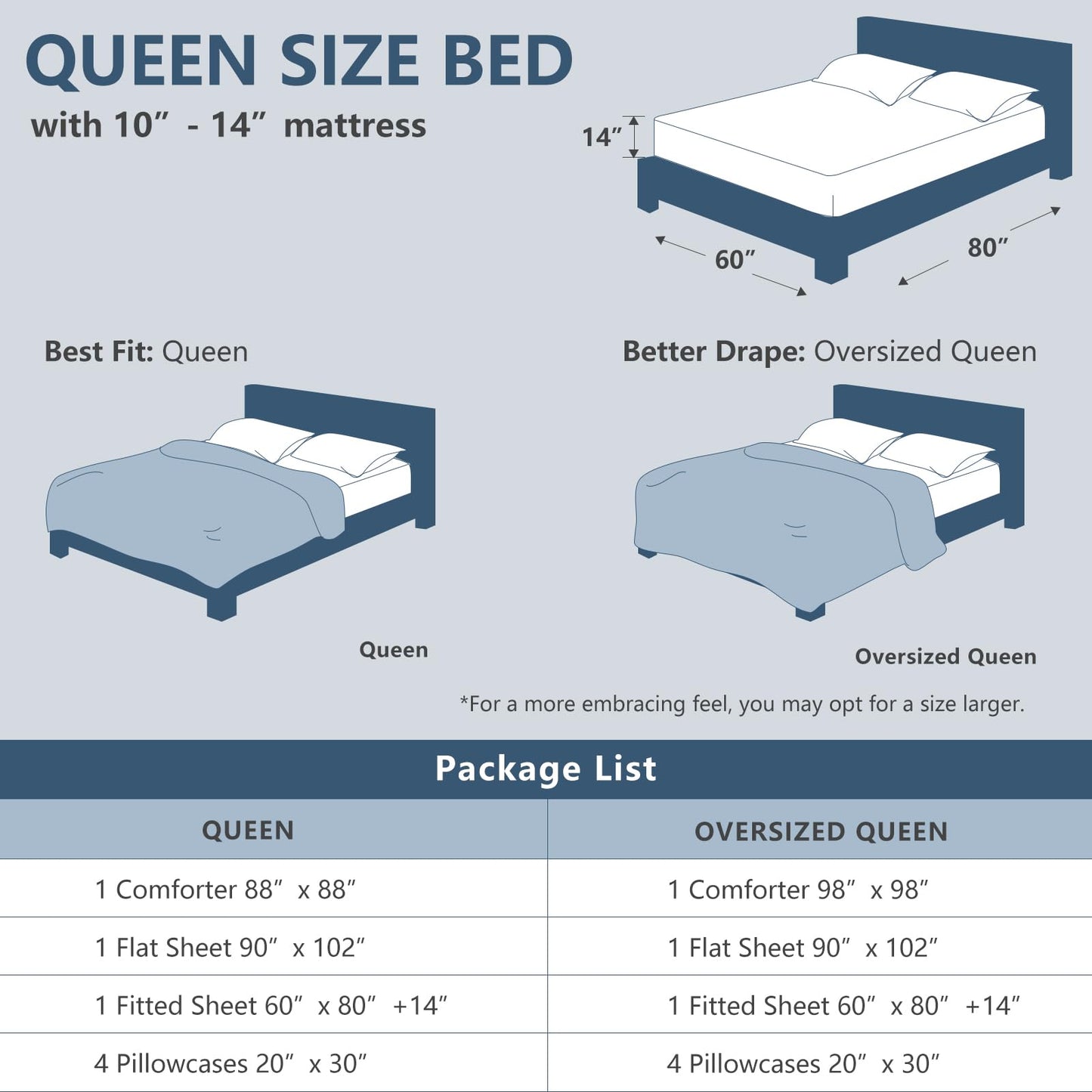 CozyLux Queen Comforter Set Black, 7 Pieces Bed in a Bag, Black Comforter Queen Size, All Season Bedding Sets with Stitch Quilted Comforter, Flat Sheet, Fitted Sheet, Pillowcases