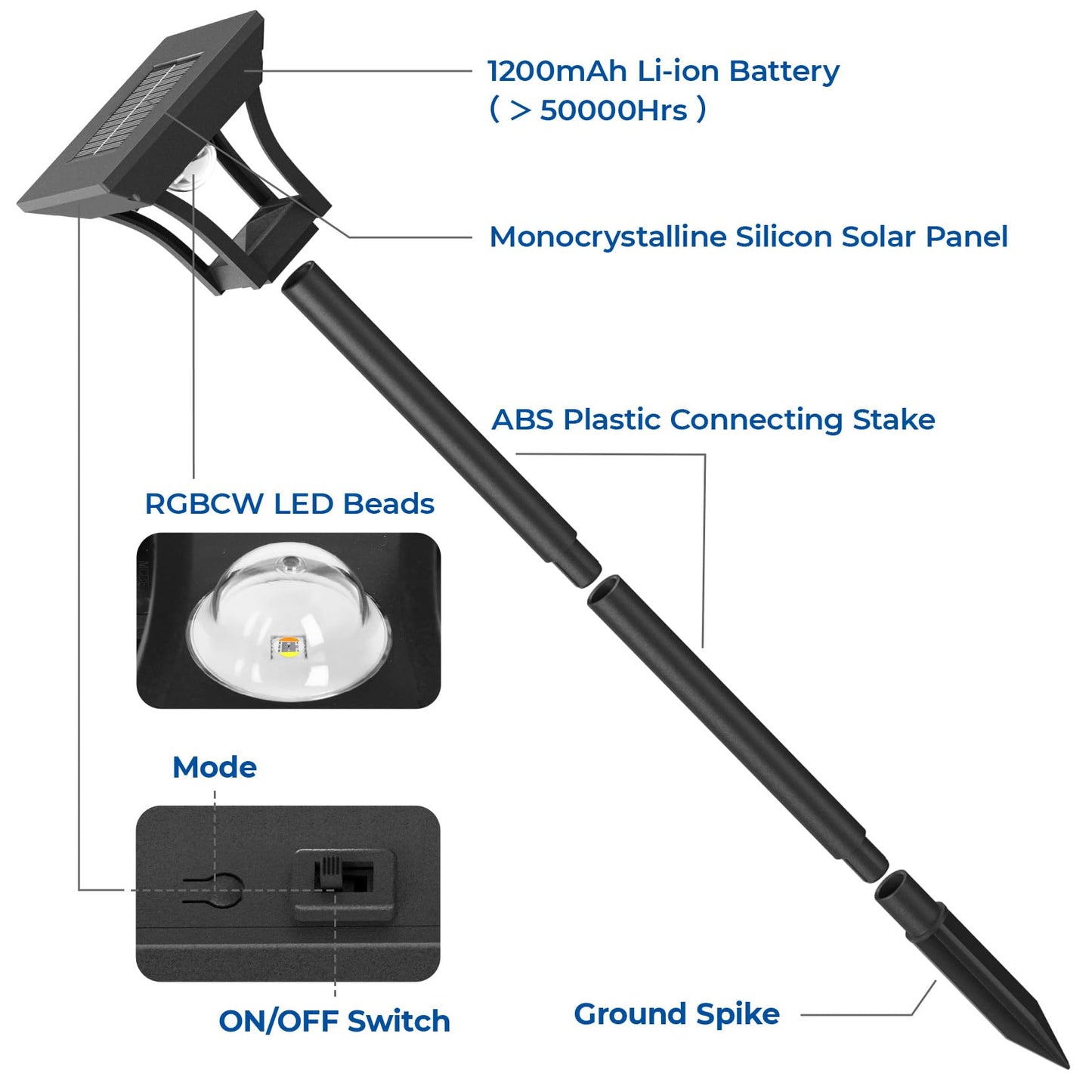 CINOTON 8 Pack RGBCW Solar Pathway Outdoor Lights, 3 Lighting Modes Solar LED Garden Lights, IP65 Waterproof Outside Solar Powered Landscape Lighting for Sidewalk Driveway Backyard RGB/Warm/Cold White