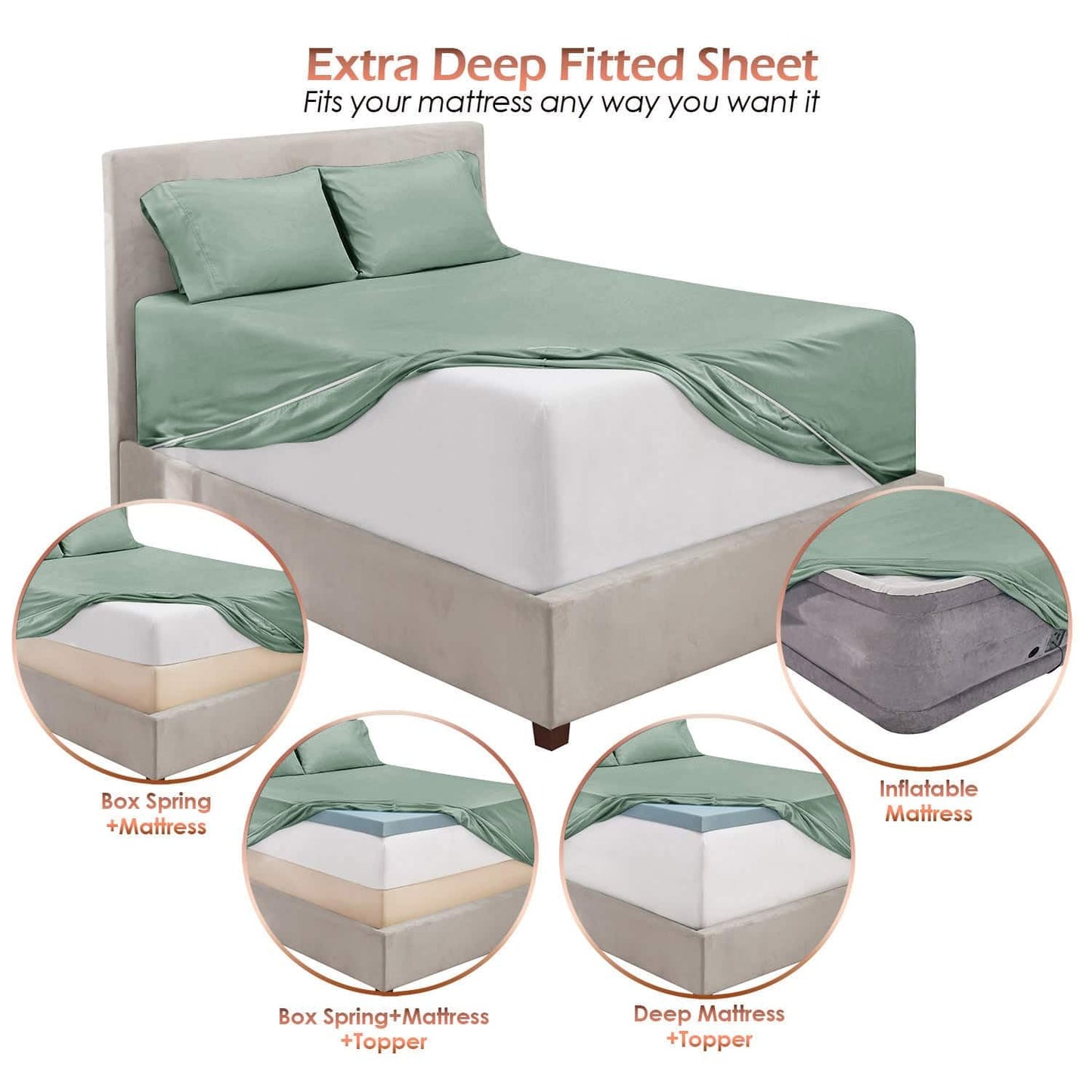 Hearth & Harbor Bed Sheets, Luxury Soft 6 Piece Bed Sheet Set Extra Deep Pocket Fitted Sheets Fits Mattress up to 21", Double Brushed Bedding Sheets & Pillowcases, Queen, Ice Green