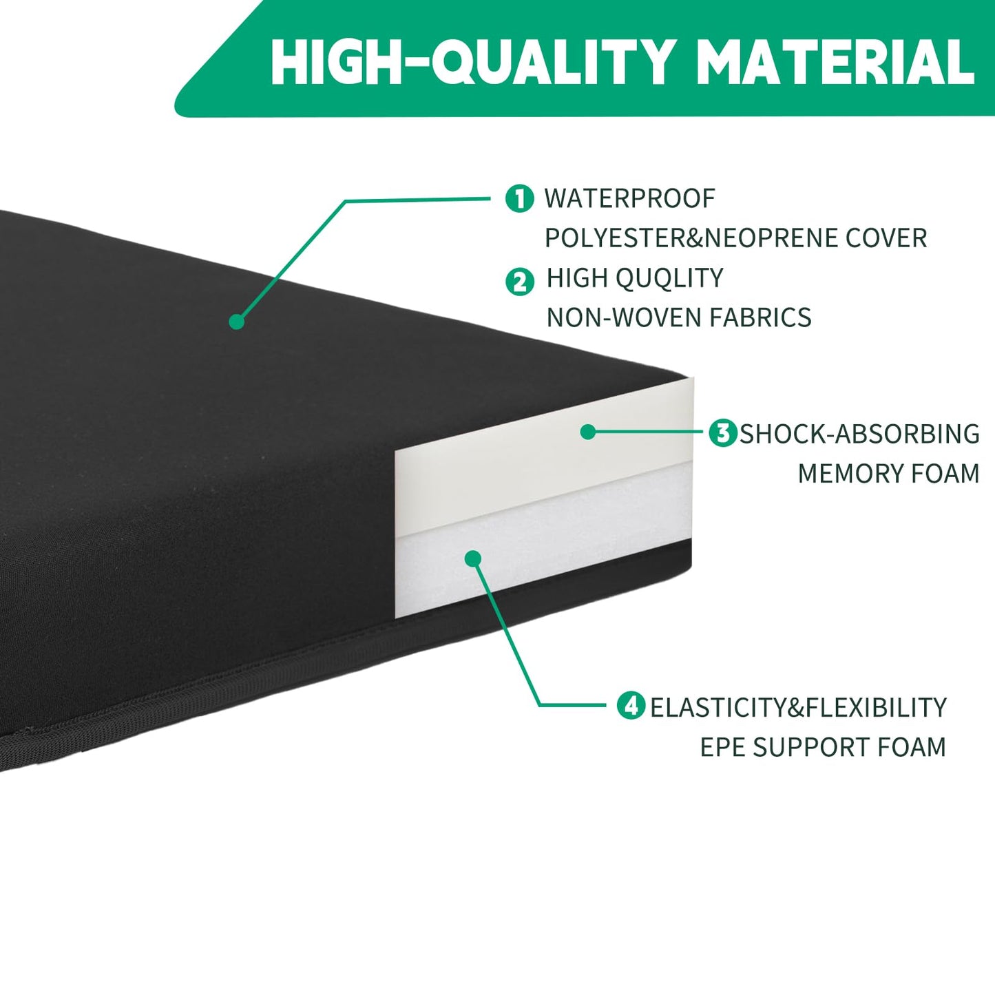 OFiSEXPT Garden Kneeling Pad, Memory Foam Knee Cushions for Gardening, Extra Thick Knee Pad, Water Resistant Prayer Pillow for Work, Yoga, Physical Therapy(Black)