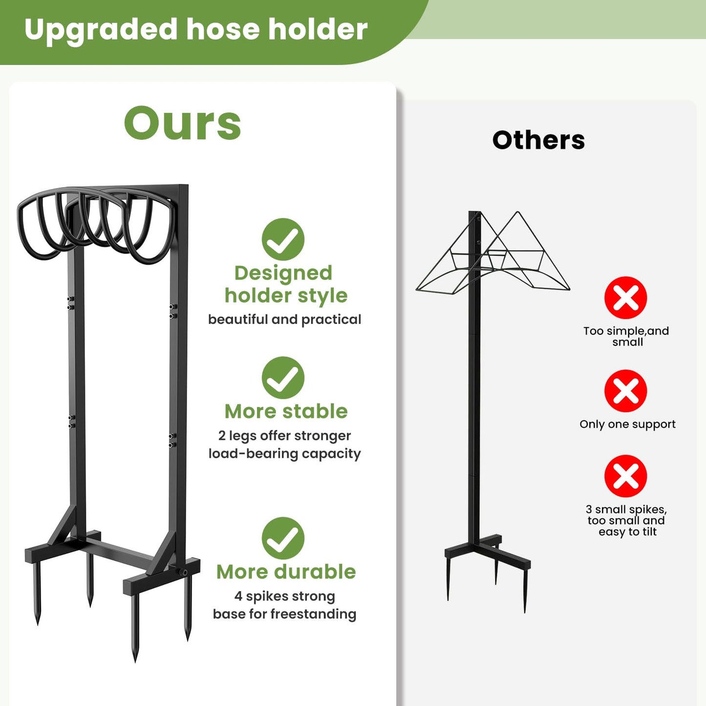 Pattiumo Garden Hose Holder Stand, Heavy Duty Freestanding Metal Hose Holder with 4 Spikes, Hose Reel Alternative Holds up to 150 ft for Yard Lawn Garden Patio