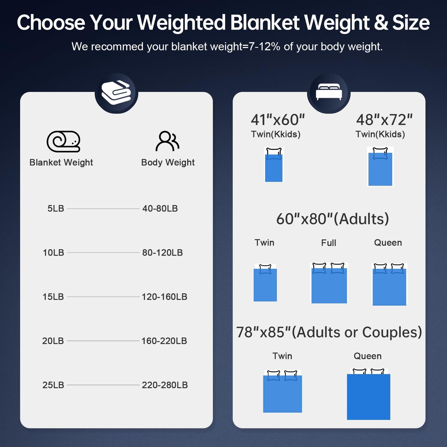 HCOIW Weighted Blankets for Adults - 20lbs,60” x 80”Queen Size Heavy Blanket for Sleeping, Machine Washable, Soft and Breathable Cooling Blanket with Premium Glass Bead,All-Season