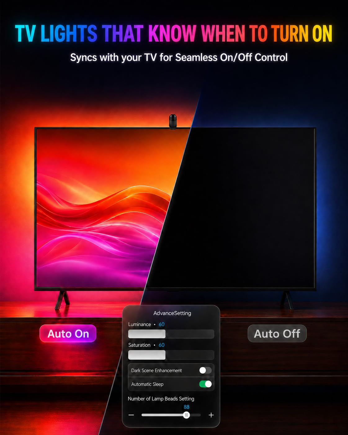 QTU TV LED Backlight with Sensor, LED Sync Lights for TV 55-65 Inch, Smart Camera Sync to Screen, Ambient RGB Strip Lights for Gaming & Home Theater, App Control (14.7ft)