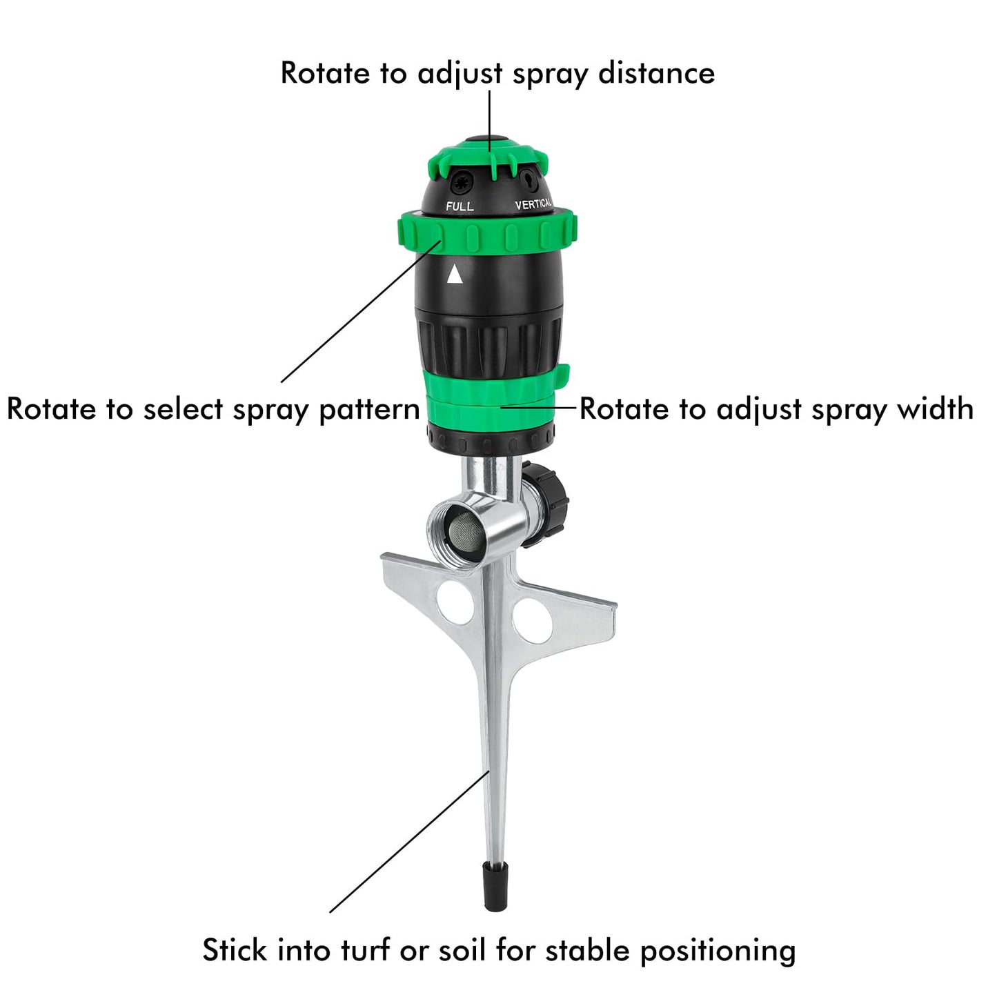 [2 Pack] RESTMO Gear Drive Sprinkler with Metal Spike Base, 5-Pattern Heavy Duty Gardening Watering System, Multi-Adjustable Lawn Sprinkle for Garden Plant, Flower Bed and Large Yard Area, Green