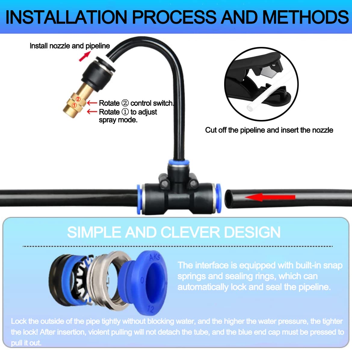 131FT Drip Irrigation Kits with Quick Connector,Automatic Irrigation System with Replaceable 360-degree Bending Dropper,atomizing Copper Nozzle for Watering System for Garden Plant Lawn Patio.