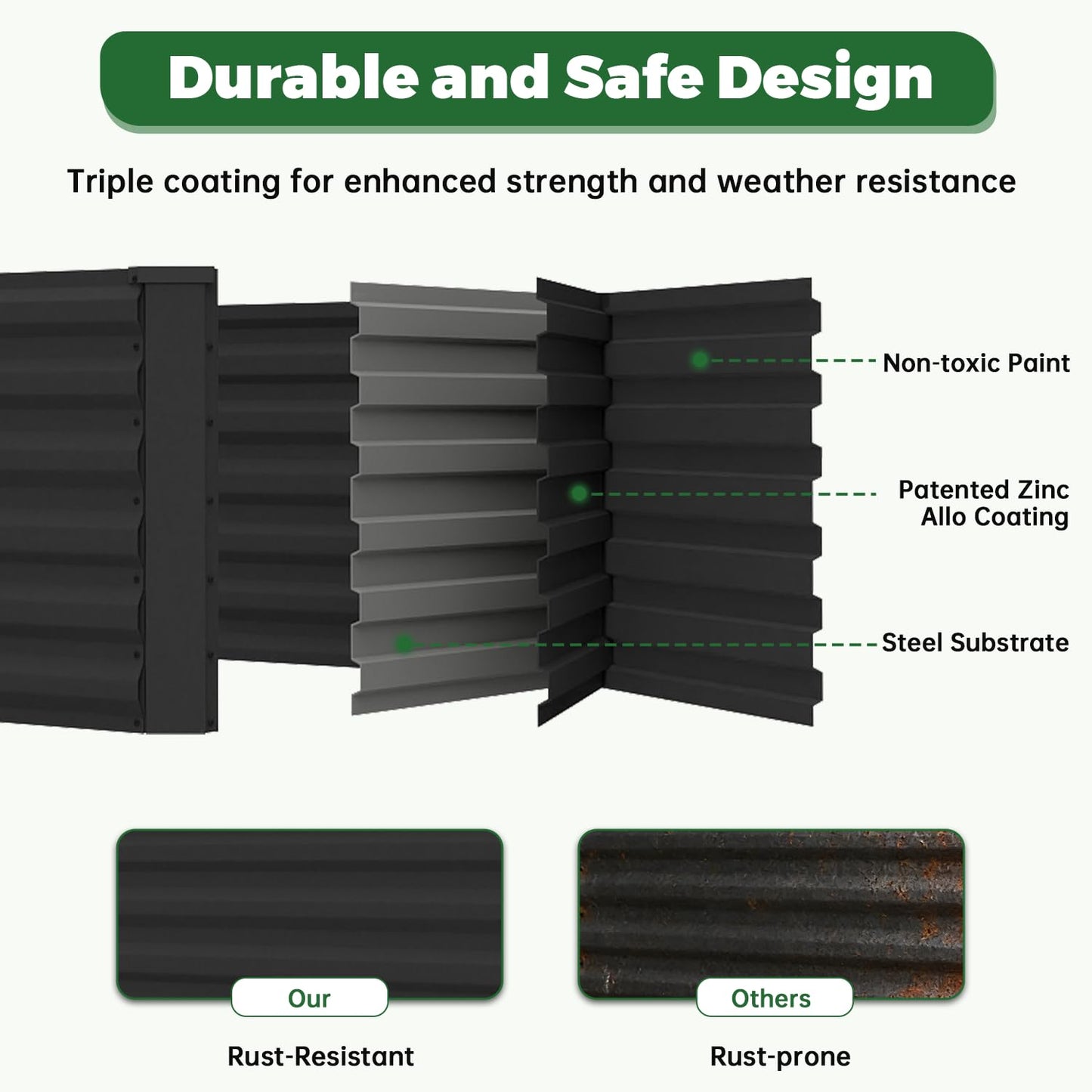NAVINE 8x4x2 ft Outdoor Raised Garden Bed, Large Metal Planter Raised Beds, Planters for Outdoor Plants for Vegetables, Flowers, Herbs, Fruits, and Succulents.(4 Pcs)