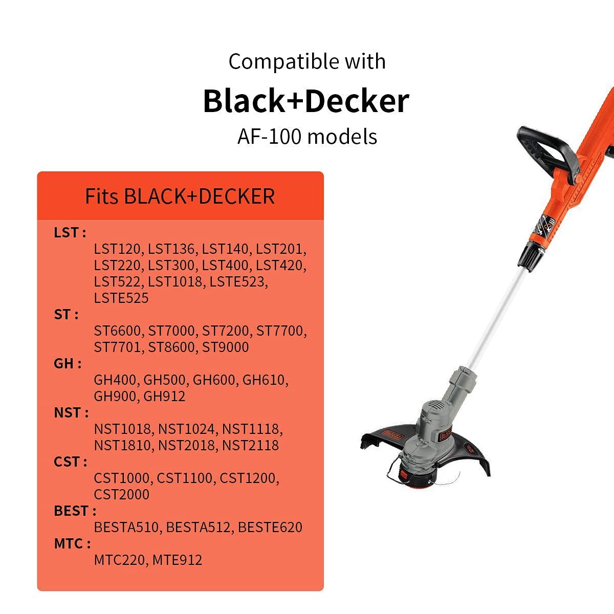 String Trimmer Line for Black and Decker Trimmer/Edger, AF-100, 6 Spools , 1 Cap , 1 Spring