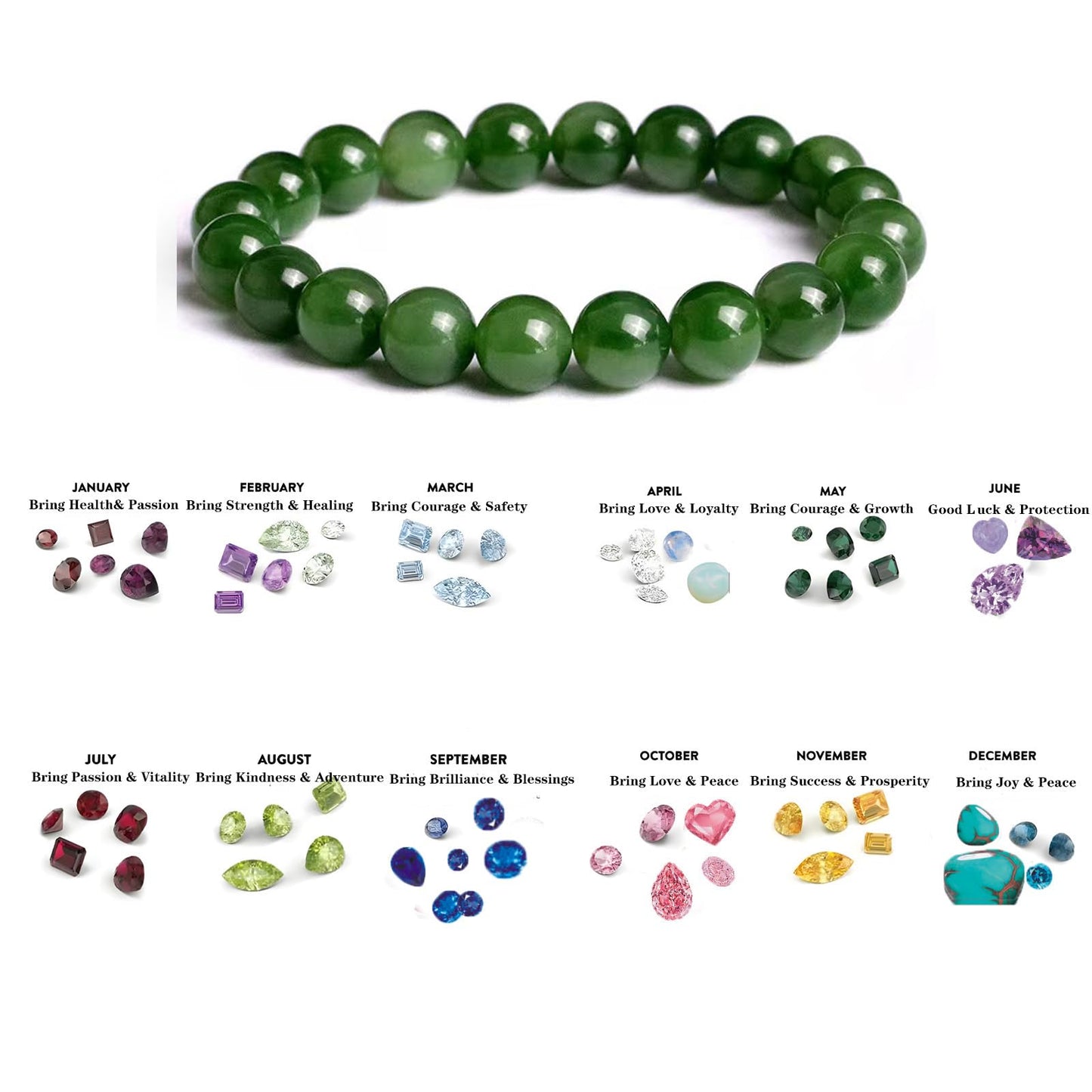 Naupyal May Birthstone Bracelet for Women Men,Green Jade Natural Stone Beaded Bracelets,Healing Crystal Gemstones Stretch Bracelet Stress Relief Month Bracelet Birthday Jewelry Gifts