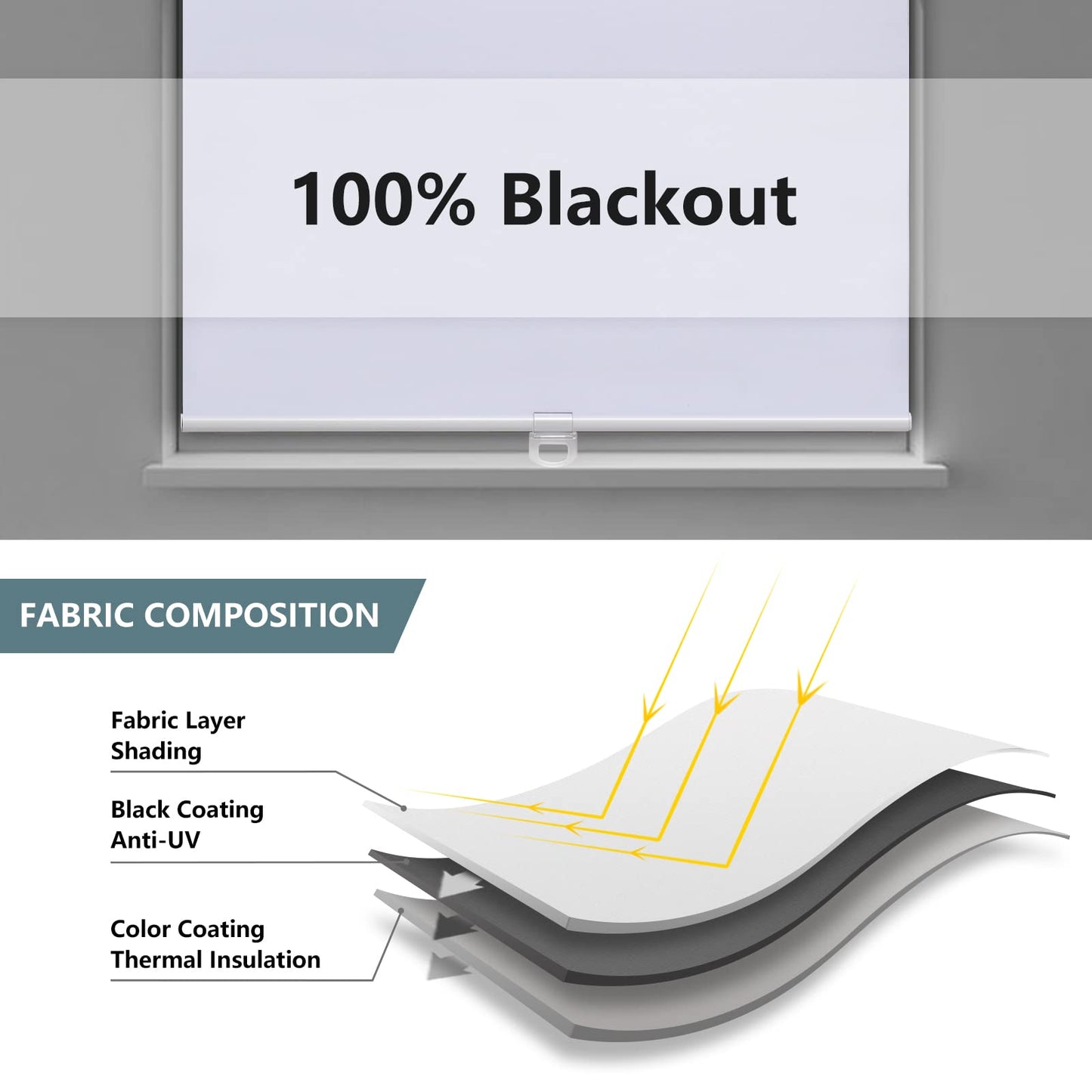 AOSKY Cordless Roller Shades Blackout Blinds for Windows Room Darkening Rolled Up Shades with Spring System, UV Protection Window Shades Door Blinds for Home and Office (23" W x 72" H, White)