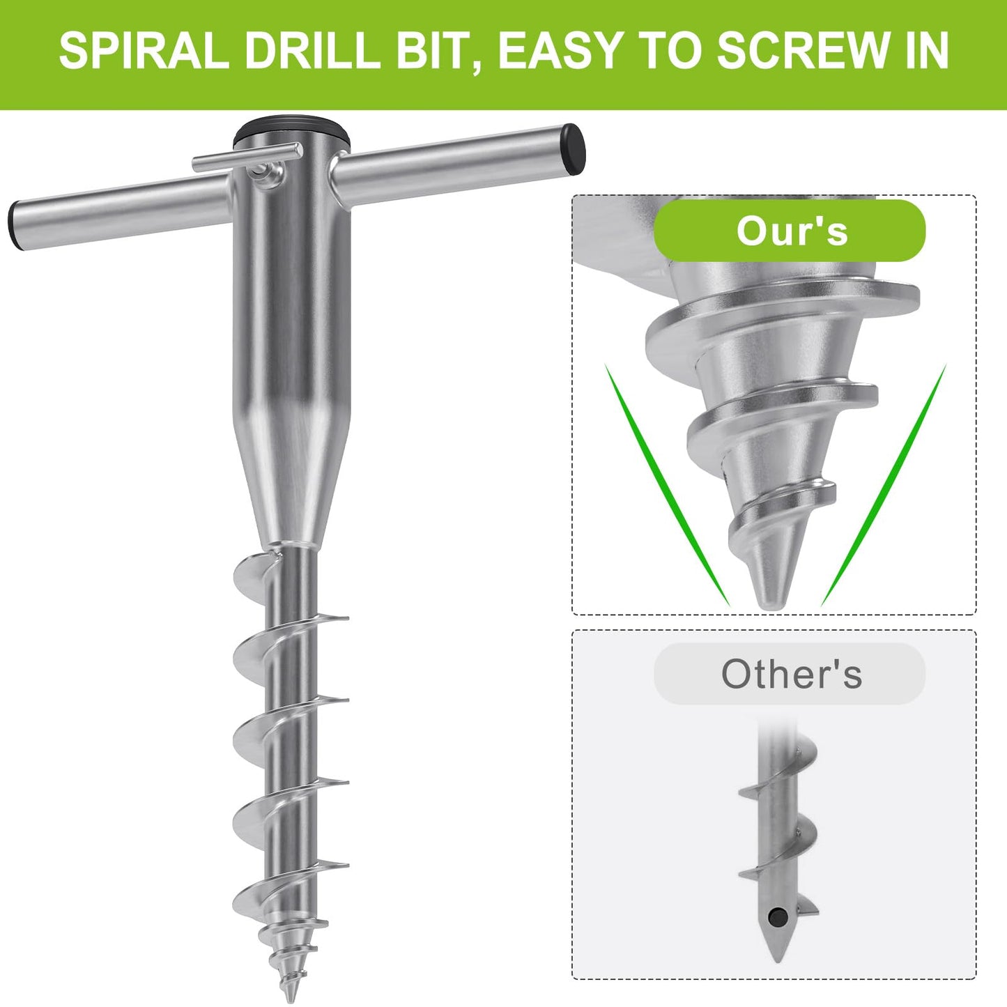 Lifeswell Beach Umbrella Sand Anchor, Heavy Duty Screw Anchor for Sand & Grass, Portable In-Ground Windproof Base with 3 Sleeve Design, Fully Welded Holder Fits 1" to 2" Outdoor Umbrella Poles, 2 Pack