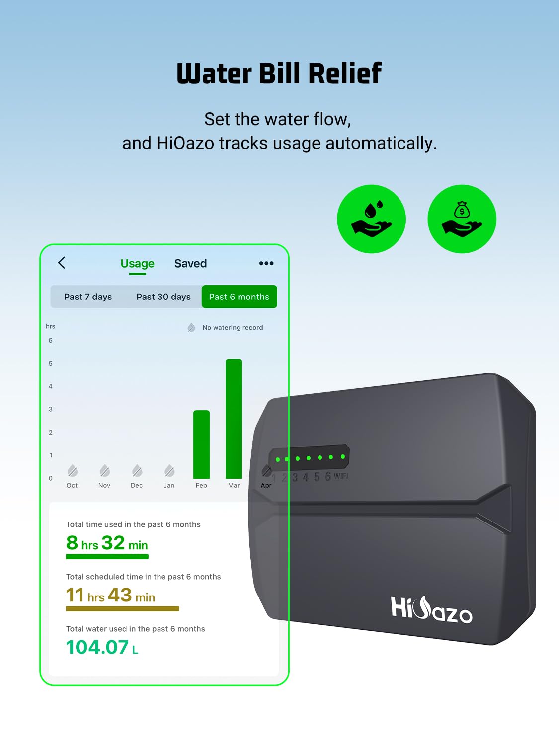 Smart Sprinklers Controller WiFi, Irrigation Controller Easy Use App Enabled, 6 Zone + 16 Plans, Save Water Auto Skip Rain, Freeze & Wind, 10 Minutes Install