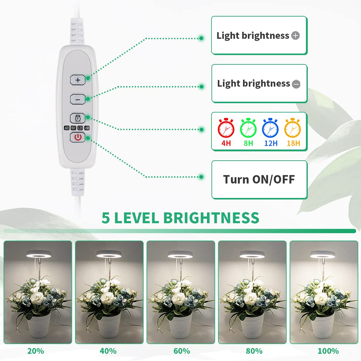GYTF 3 Pack Halo Grow Light for Indoor Plants, 6000K 48 LEDs Full Spectrum Plant Lamp with Dimmable & Timer 4/8/12/18Hrs for Succulents, Mini Bonsai, Small Plants, Height Adjustable
