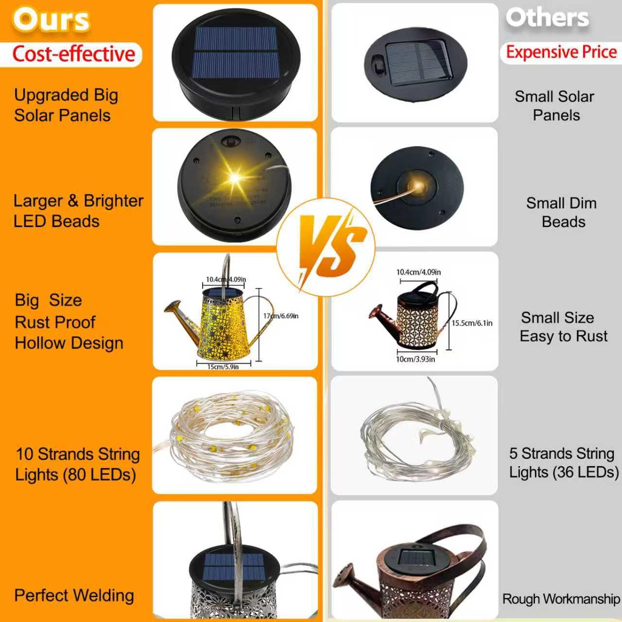 Solar Watering Can Lights, Large Retro Metal Hanging Solar Lights Outdoor Waterproof, Mother's Day Birthday Gifts for Women Mom Grandma Garden Yard Light LED Decoration Outside for Porch Lawn Patio