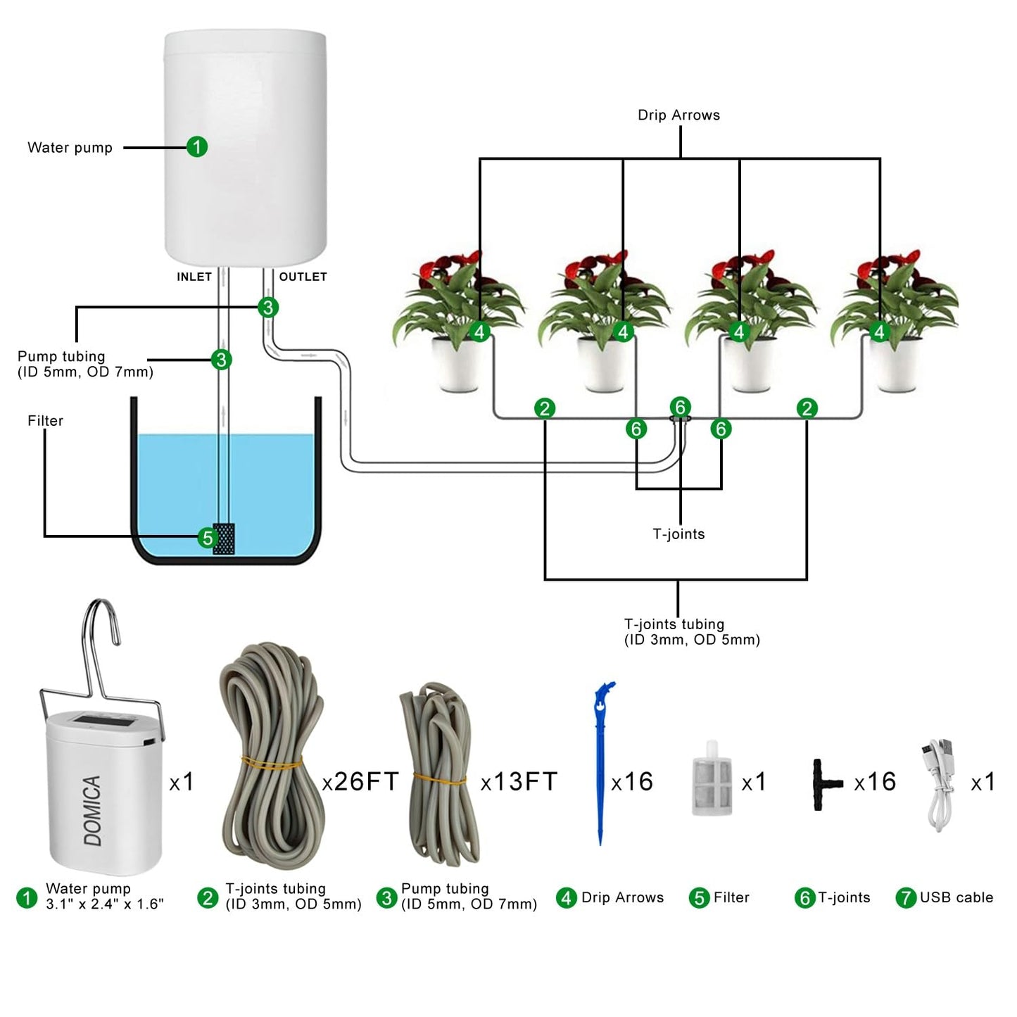 DOMICA Automatic Plant Waterer Indoor Self Watering System for 16 Potted Plants, Auto Drip Irrigation Kit Water Timer