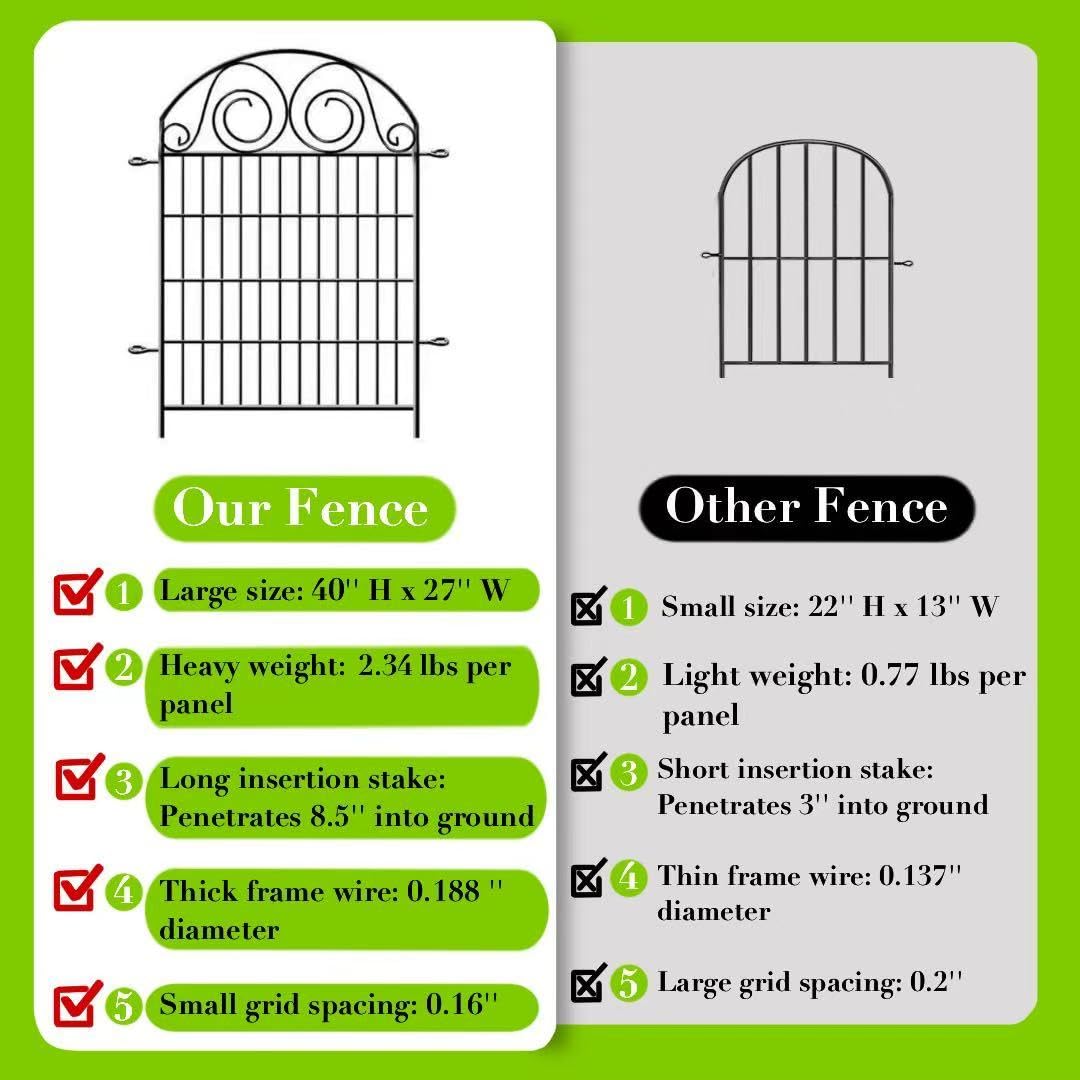 Getlay Tall Garden Fence Animal Barrier with Gate, 40 in(H) 12 Panels Garden Fences and Borders for Dogs, Dog Fence Outdoor for Yard, Total Length 26.2 Ft Metal Temporary Fencing│Patented