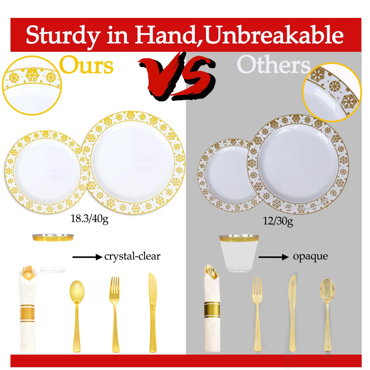 175 Pcs Christmas Plastic Plates Dinnerware Set Disposable Winter Snowflake Plates Include Plate,Gold Cups,Pre Pre Rolled Napkins with Gold Plastic Silverware for Holiday Winter Party (25 Guests)