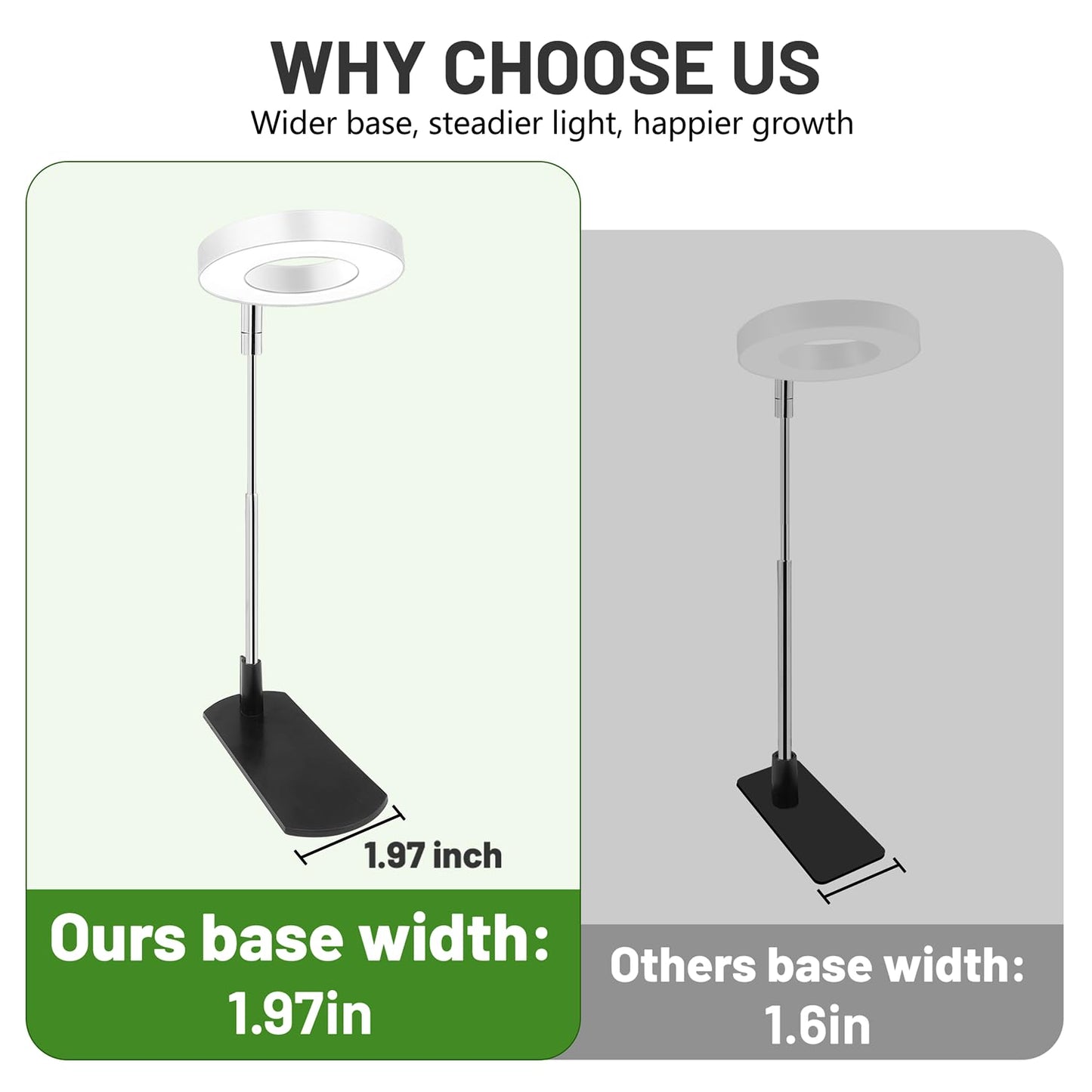 LBW Grow Light for Indoor Plants, Height Adjustable Plant Grow Lamp with Auto On/Off Timer 6/8/12/16H, 3 Colors,5 Dimmable Brightness, for Small Plants, White, 2 Packs