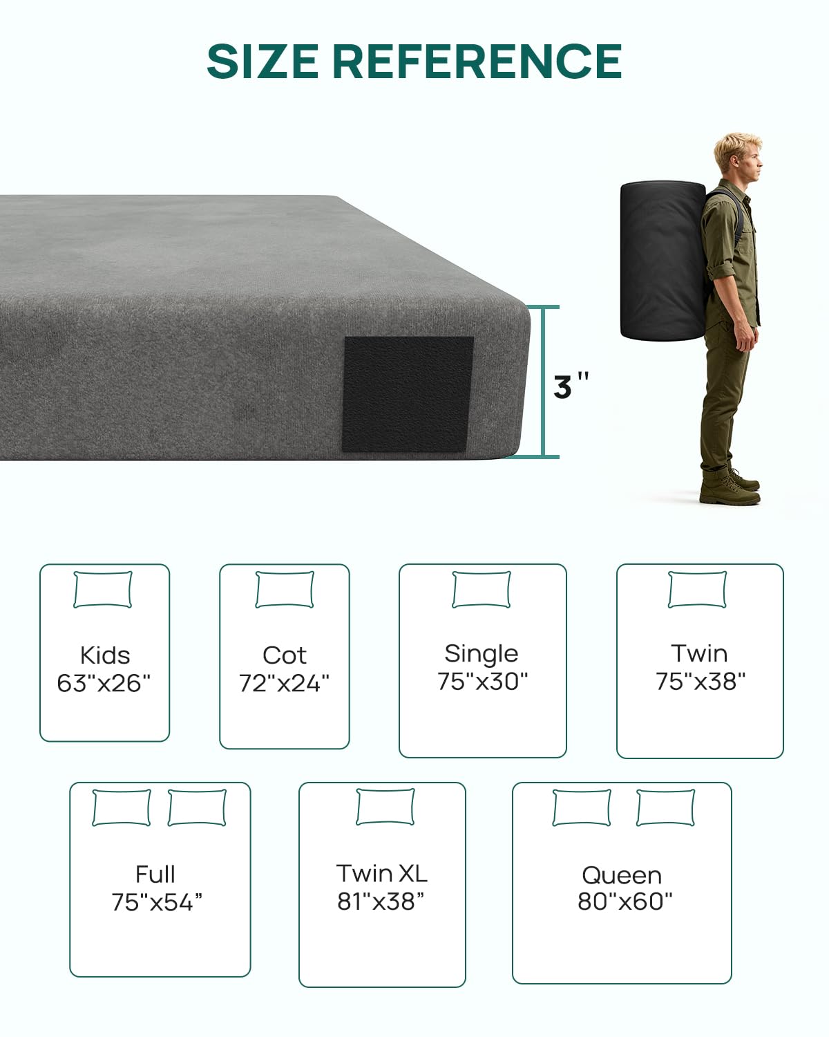 Releep 3 Inch Small Single Dual-Sided Memory Foam Camping Mattress, Waterproof Camping Sleeping Pad with Portable Pillow & Carry Bag, Roll Up Cot Mattress Mat for Guest Bed/Car/Tent