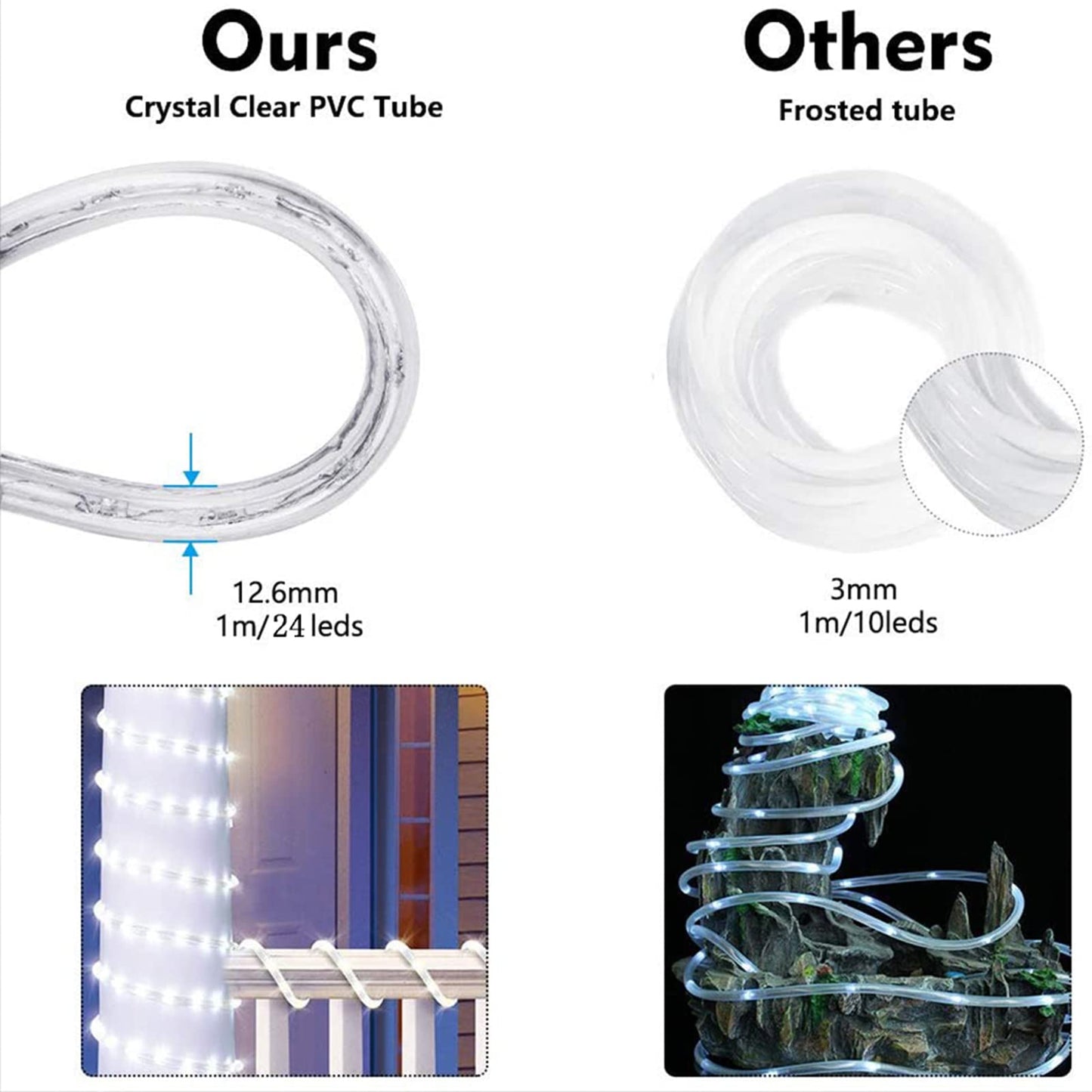 100ft LED Rope Lights Outdoor, 720 LED Connectable and Flexible Tube Lights with 8 Modes, Waterproof LED Rope Lighting for Garden, Patio, Pool, Bedroom, Party, Indoor Outdoor Decoration (Warm White)