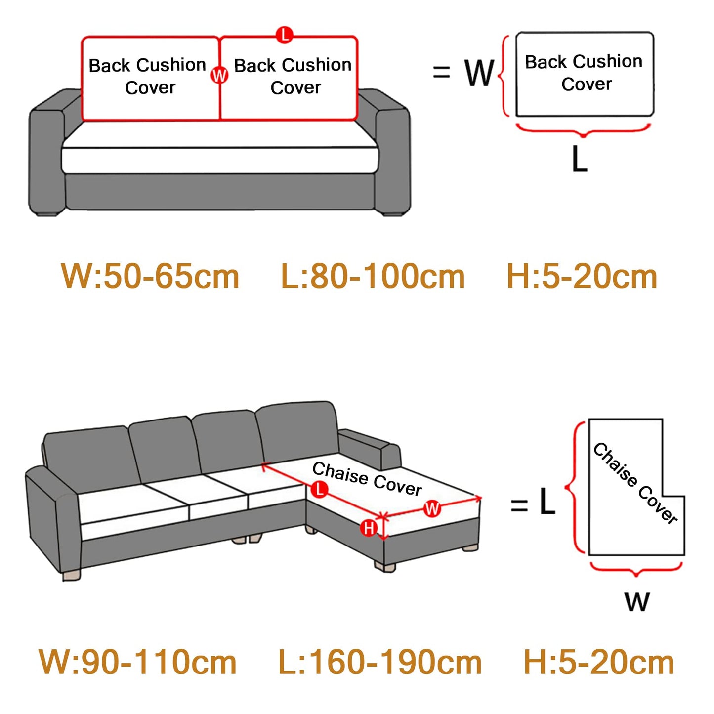 MIFXIN Velvet Stretch Pillow Cover Wear-Resistant Universal Sofa Couch Cushion Pillow Cover Cushion Sofa Decoration (Navy, Pillowcase)