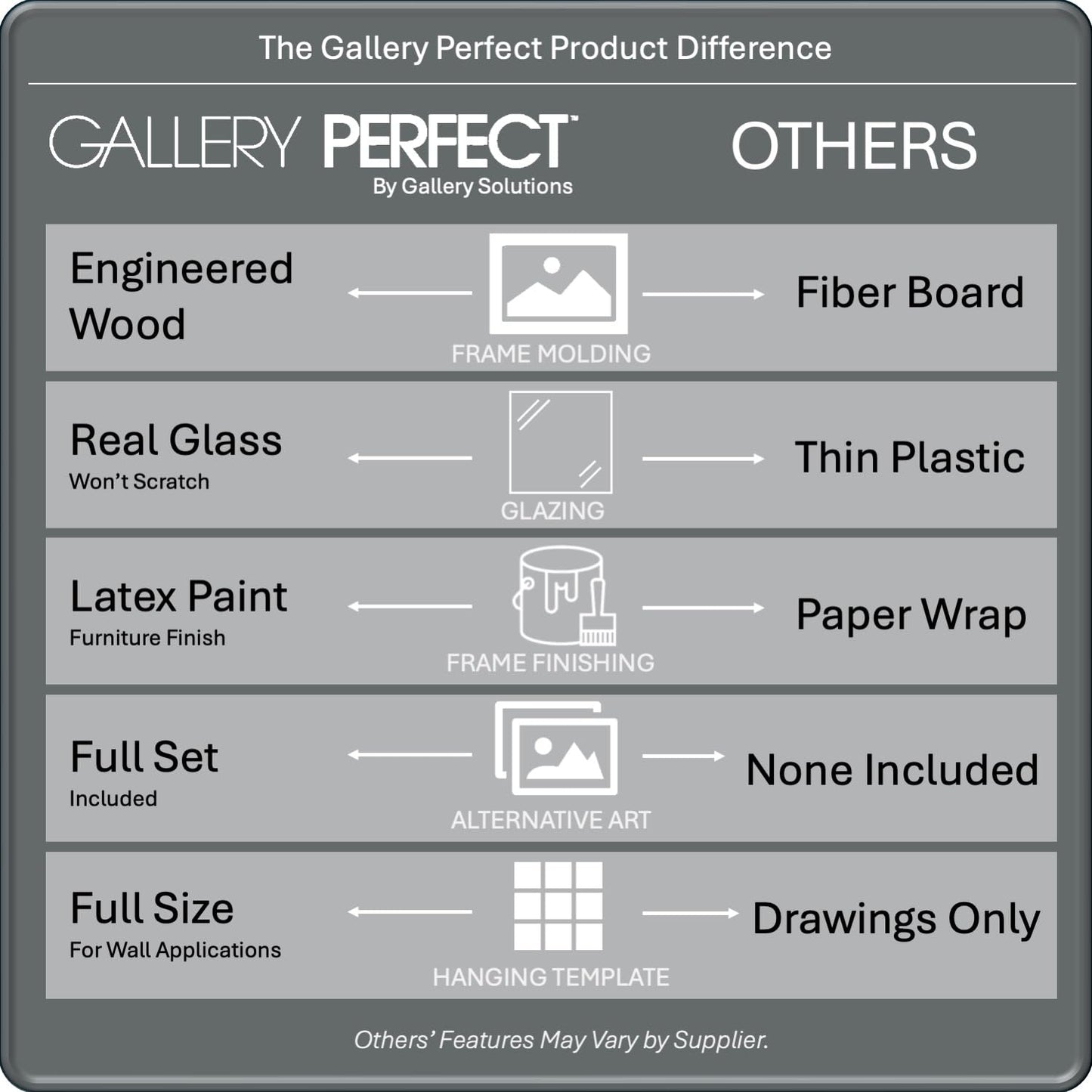 Gallery Perfect - 12-Piece White Square Photo Frame - Set with Hanging Template - Wall Gallery Kit - 16.5"x10.2"x16.7" - Square Wall Mount - Complete Set - Galley Wall - Picture Frame Set
