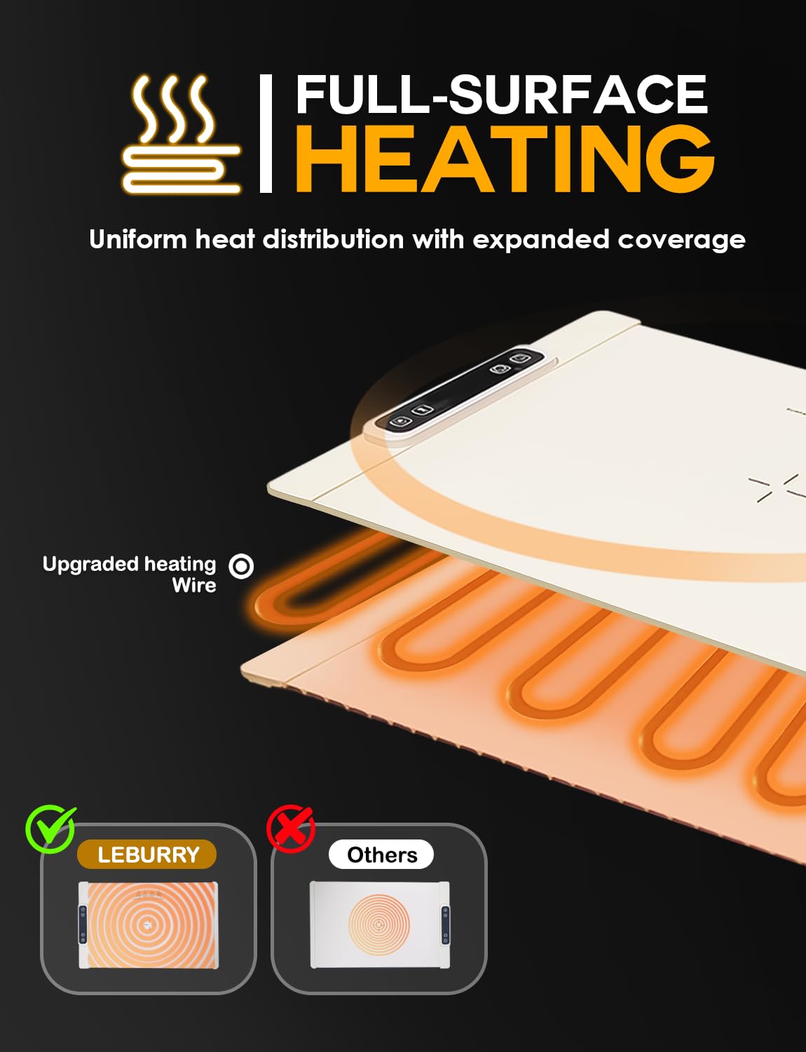 LEBURRY Electric Warming Tray - Rollable/Portable Warming Mat with Timer, Heating and Child Locks Control Feature - Electric Heating Pad for Party, Buffet, Picnic - Food Warmer Mat for Camping,Travel