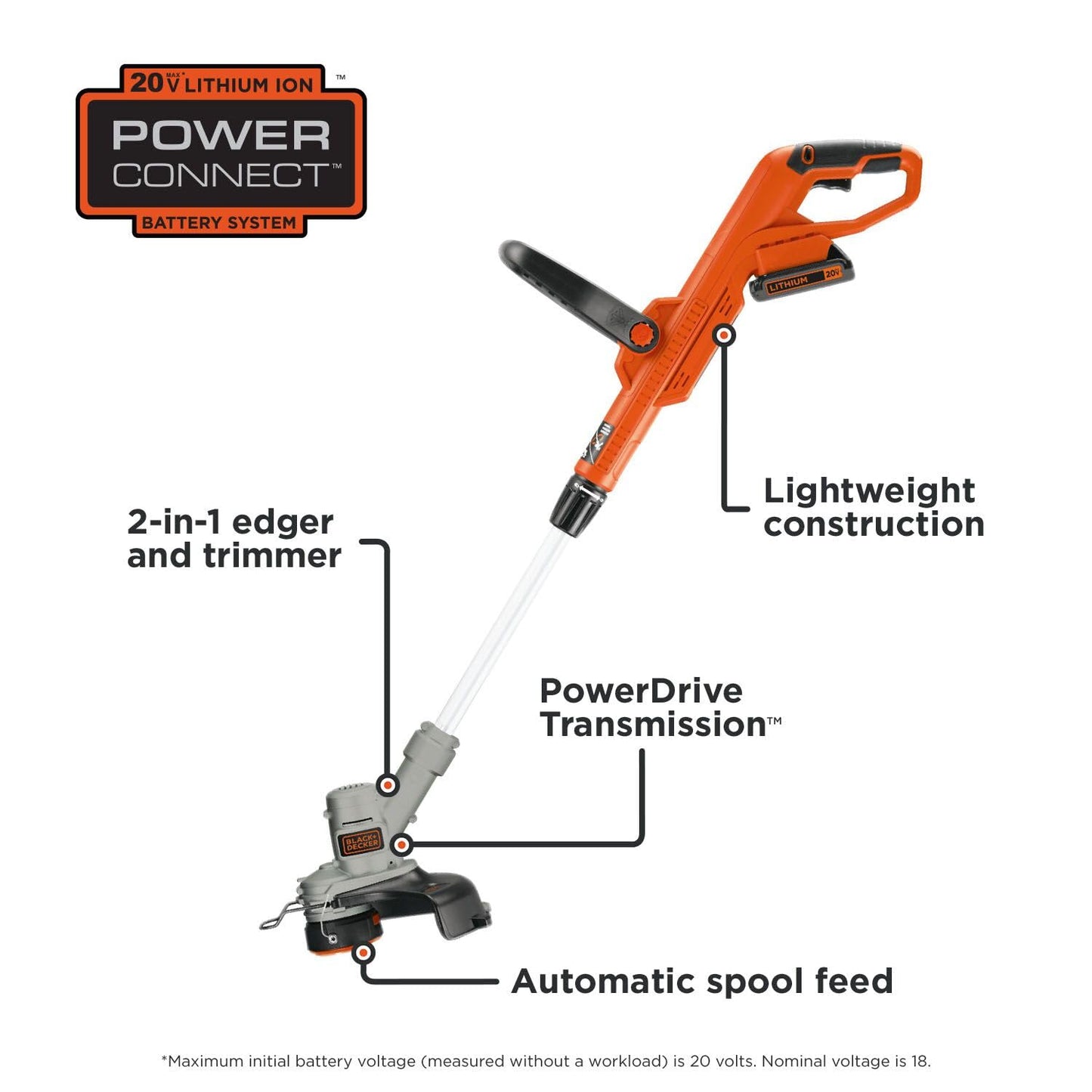 BLACK+DECKER 20V MAX String Trimmer and Edger 2 in 1, Cordless Weed Wacker with Auto Spool Feed, Battery and Charger Included, 12 Inch Steel Deck, Reduced Vibration (LST300)