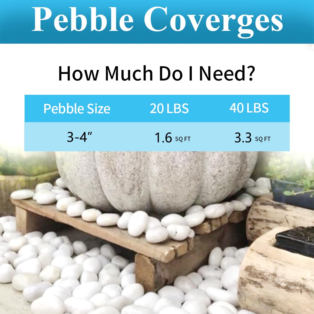 YISZM 20lbs Large River Rocks for Landscaping, 3-4" White Pebbles for Garden Design, Hand-Picked Smooth Stones for Fish Tank, Flower Pots, Indoor Water Fountains, Pathways, Backyard