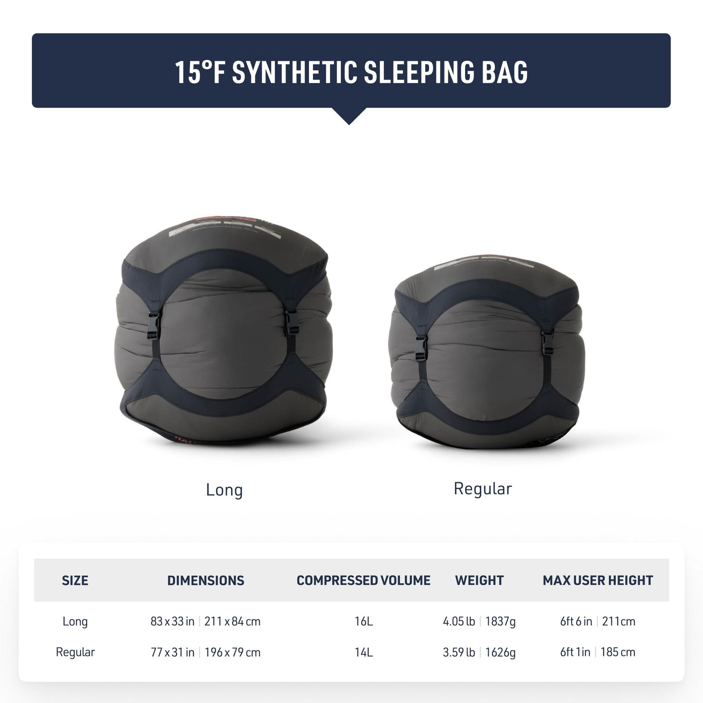 Sea to Summit Hamelin Synthetic Sleeping Bag, 15-Degree, Regular