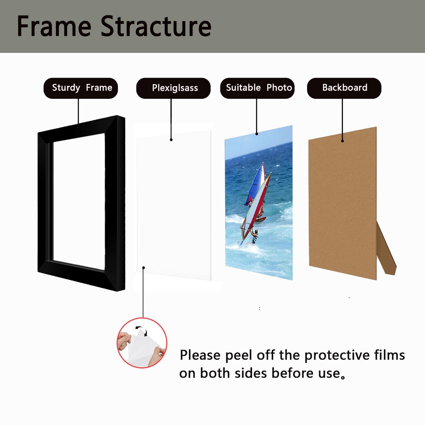 Shizenxa 4x6 Black Photo Frame with HD Plexiglass, Picture Frame for Wall & Tabletop Display, 1 Pack
