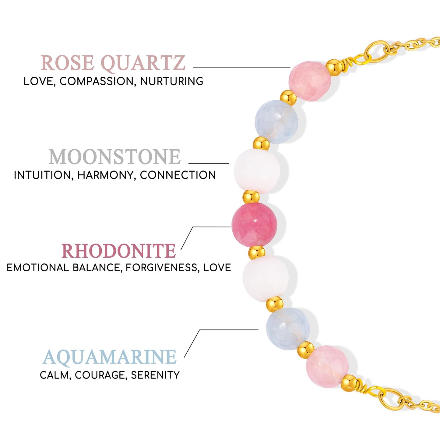 JoycuFF New Beginnings Gifts for Women, Good Vibes Only Moonstone Bracelet, Protection Positive Happiness Bracelets for Women