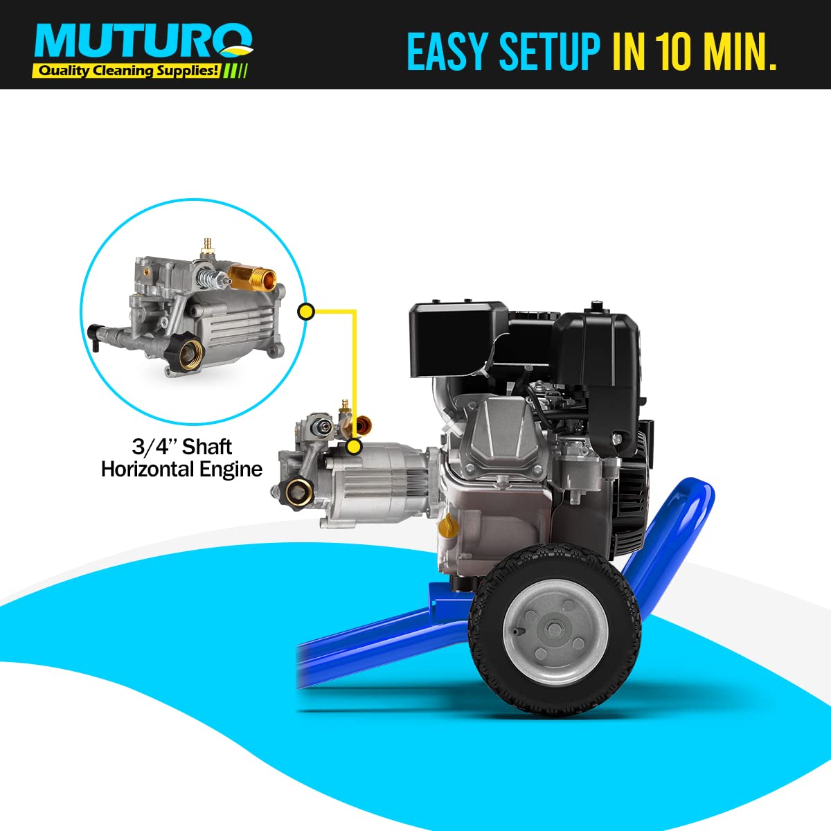 MUTURQ 3/4" Shaft Horizontal Pressure Washer Pump, 2600-3000 PSI, 2.5 GPM, OEM Replacement Pump for Honda GC160,309515003,308418007,020241 and More