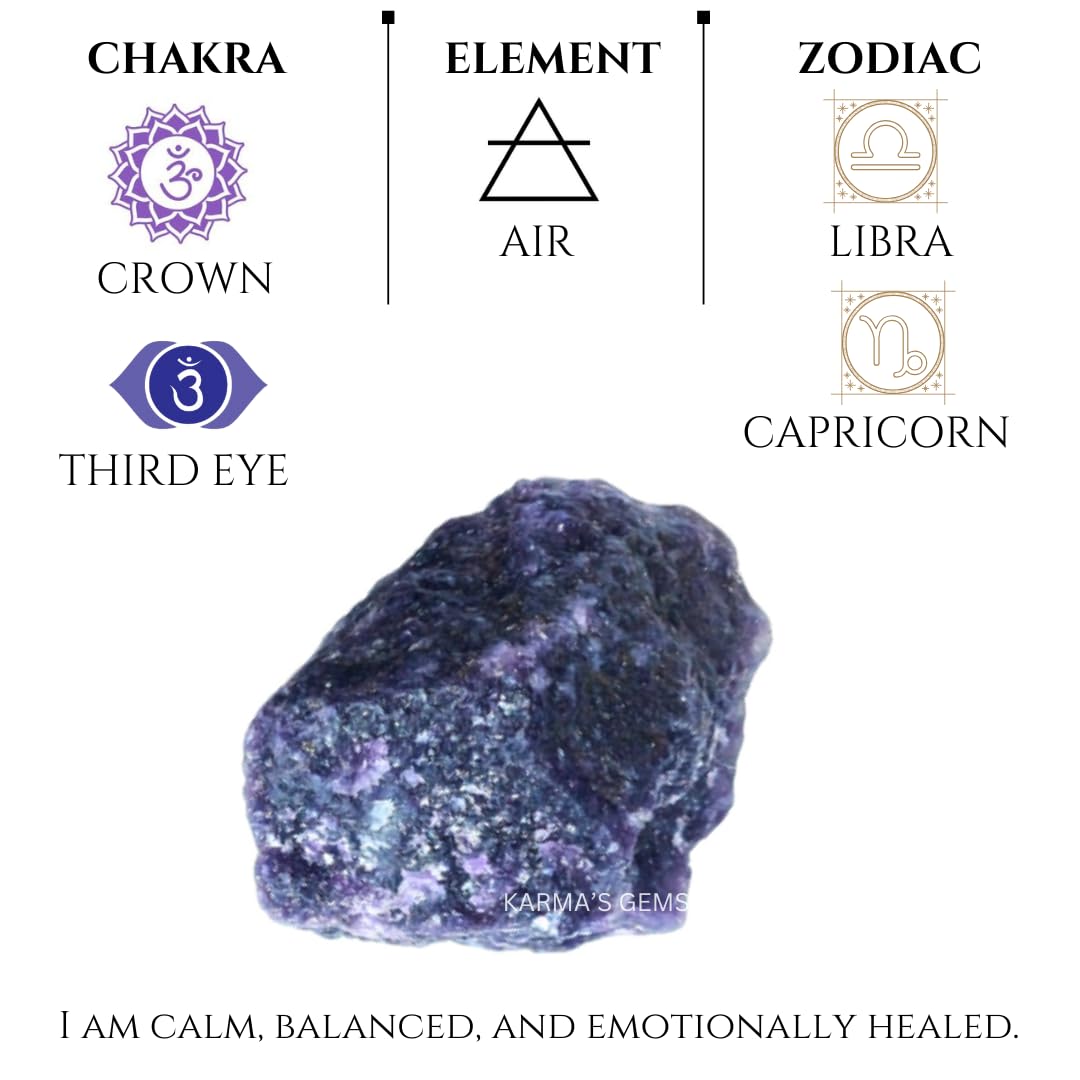 Crystals, Rocks, Jade, Crystals and Healing Stones, Witchcraft Supplies, Healing Crystals, Stones, Healing Stones, Rock Collection, Agate, Raw Stones (Lepidolite, 2 Pcs)
