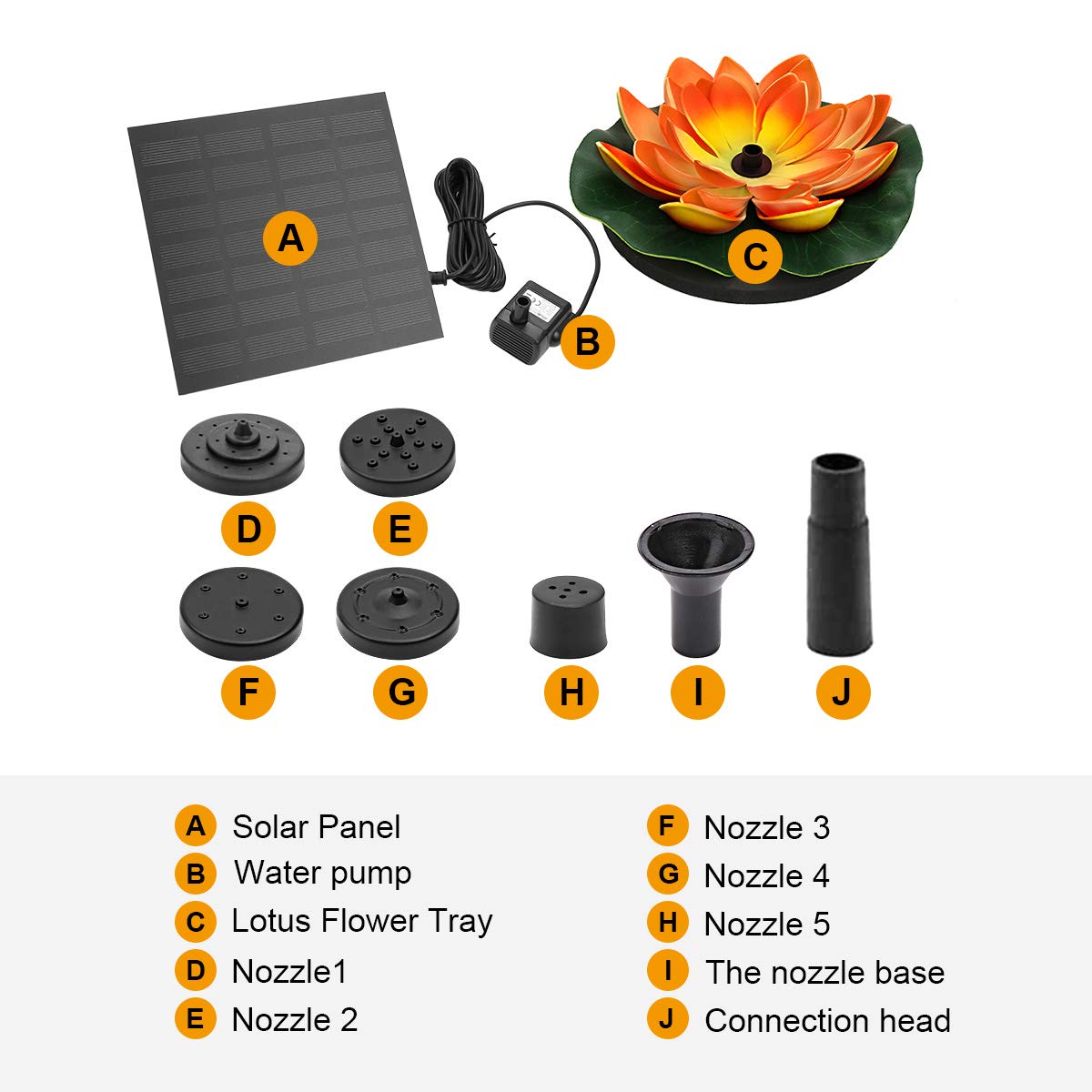 Solar Water Fountain for Bird Baths, Floating Solar Powered Water Fountain Pump for Birdbath, Garden, Pond, Pool, Outdoor Decor, Water Lily, Orange